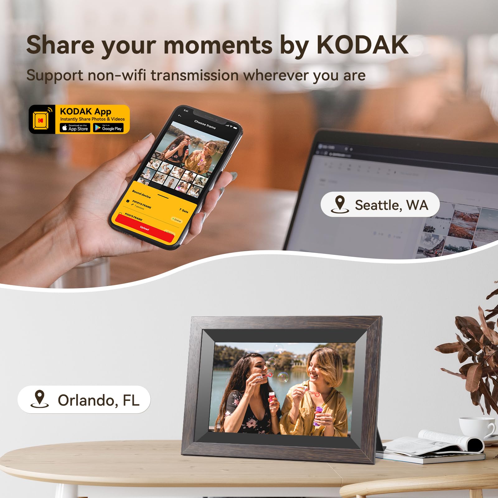 KODAK B0DG55FHQX