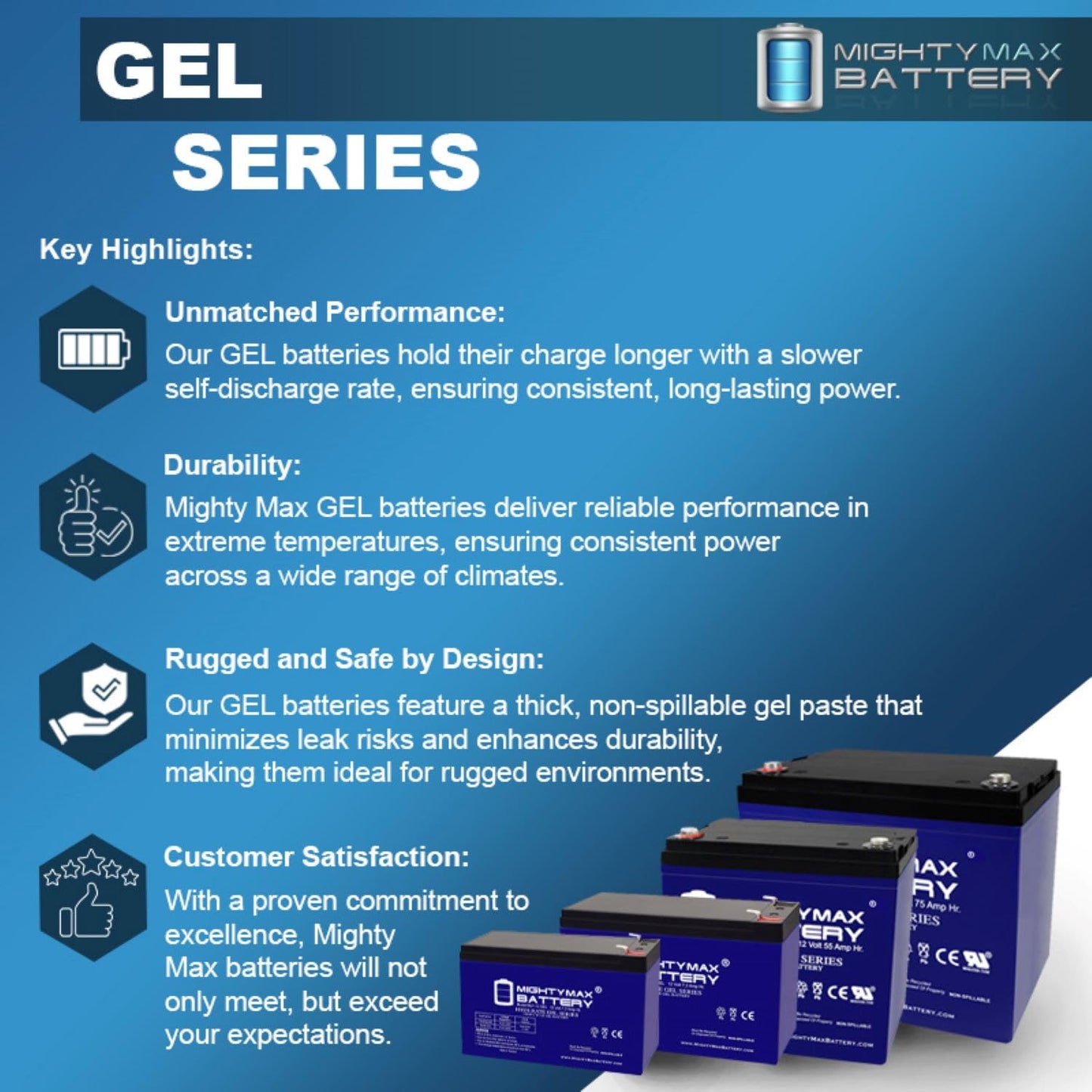 Batería Recargable SLA AGM Mighty Max Battery 12 Voltios 7 AH Gel Terminal F1
