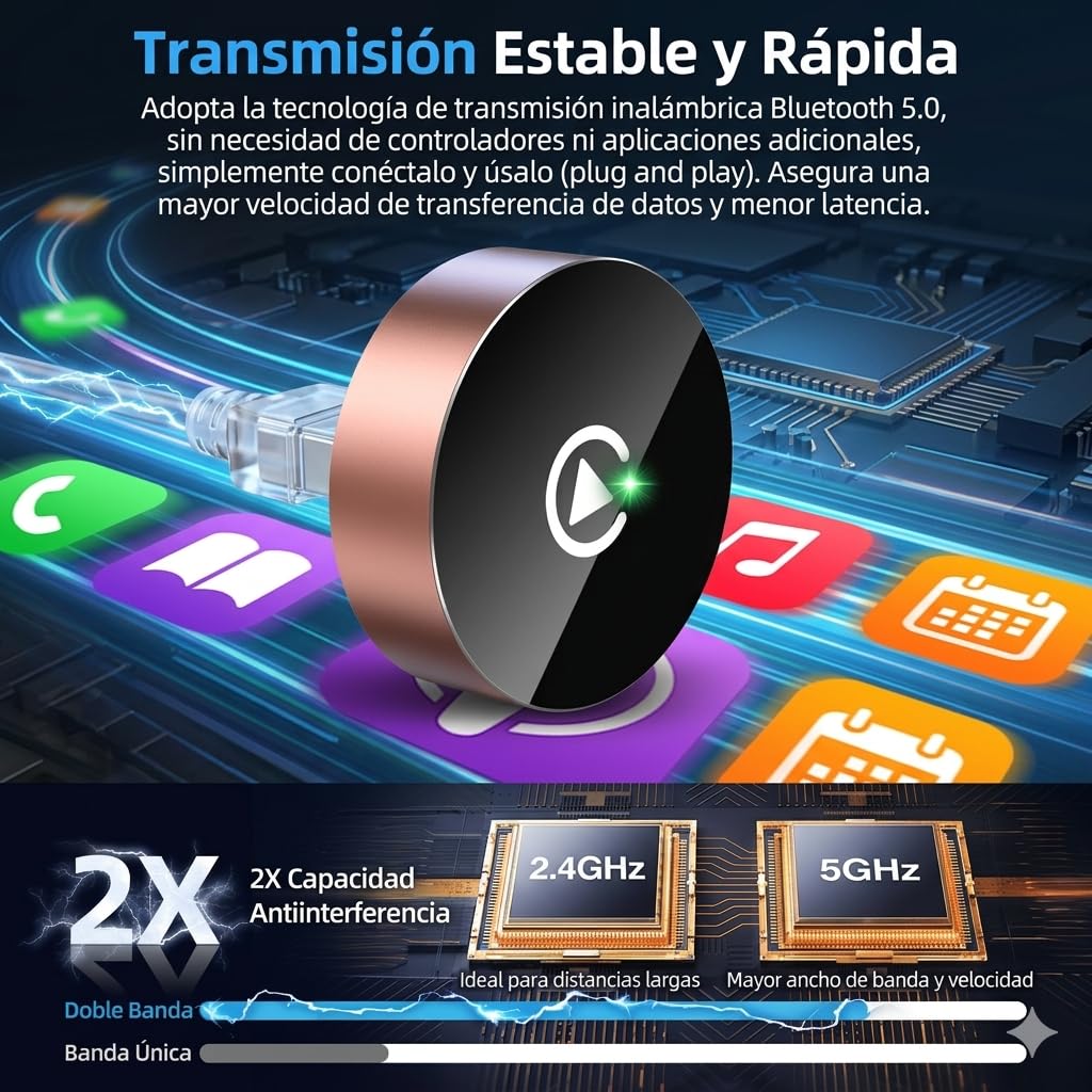 Adaptador Inalámbrico LEGASTACAR Blanco con Bluetooth 5.0 y WiFi Dual Band para Auto