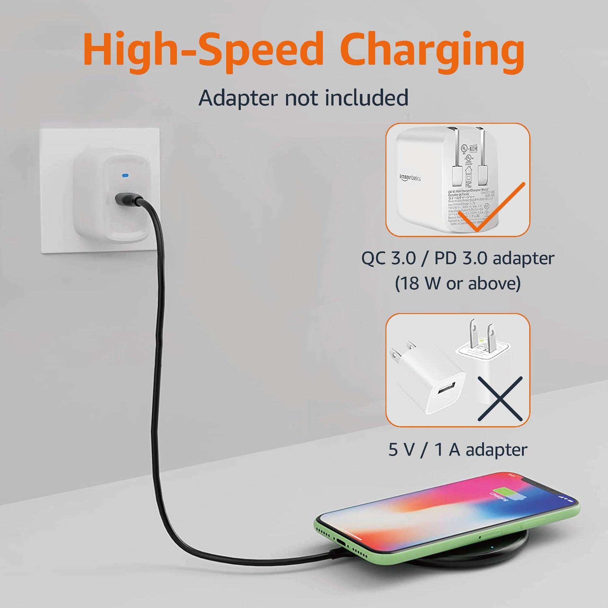 Amazon Basics - Almohadilla de carga inalámbrica con certificación Qi de 15 W (sin adaptador de CA)