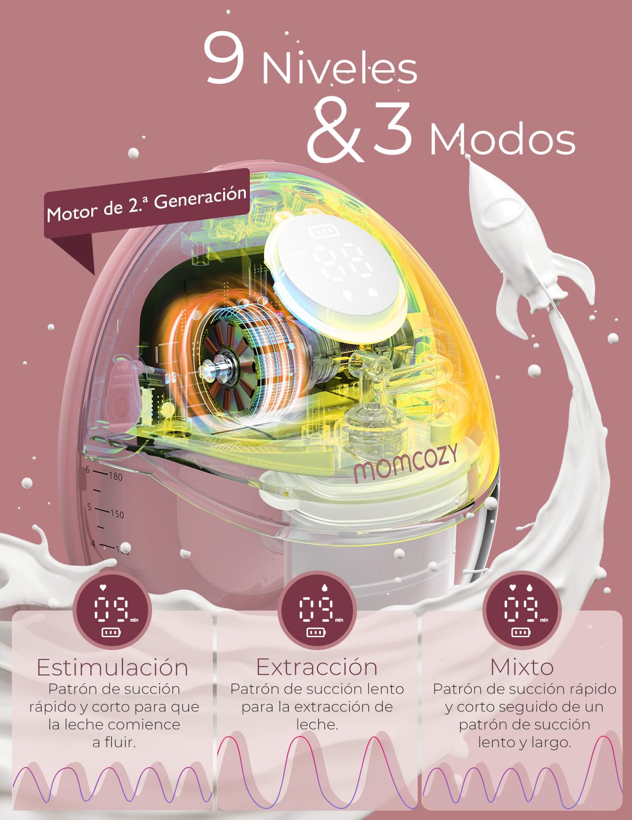Momcozy Extractor de Leche Electrico M6, 2 Piezas, Rojo Acogedor