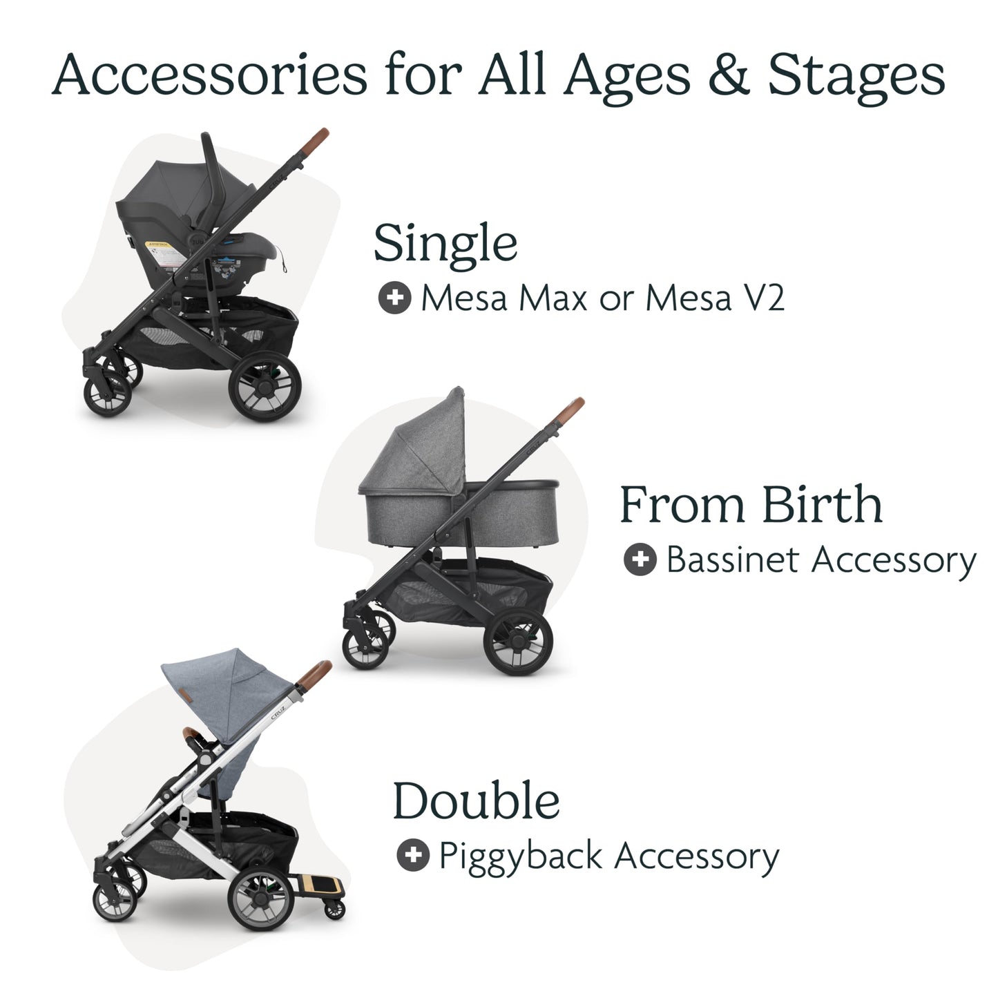 Carriola UPPAbaby Cruz V2 Negro para Bebés Niñas