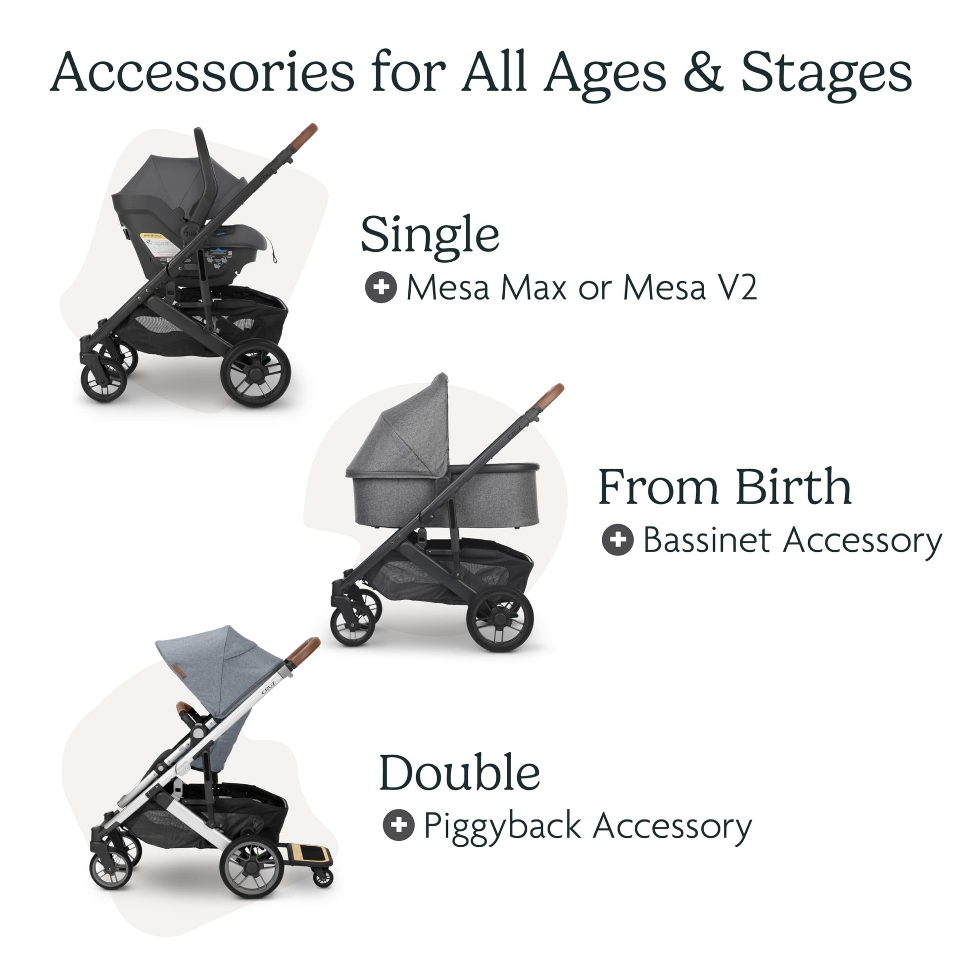 Carriola UPPAbaby Cruz V2 Negro para Bebés Niñas