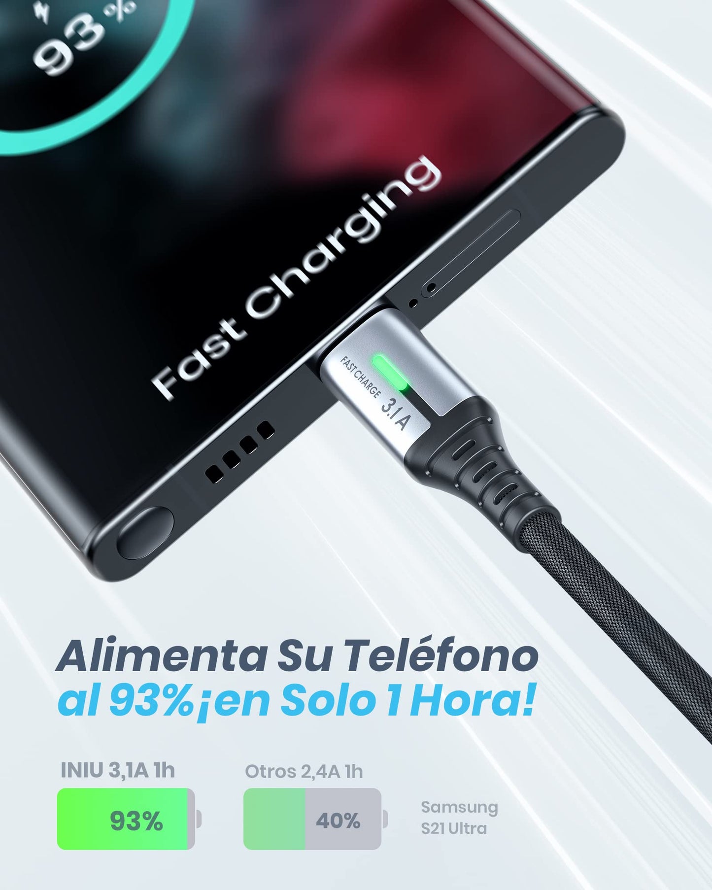 INIU Cable USB C, 5Pack (1+1+2+2+3m) Cable USB Tipo C 3.1A QC 3.0 Nilón de Cable USB A a USB C Carga Rápida Sincronización de Datos para iPhone 16 15 Samsung Galaxy S22 S21 S20 Huawei Switch Xiaomi