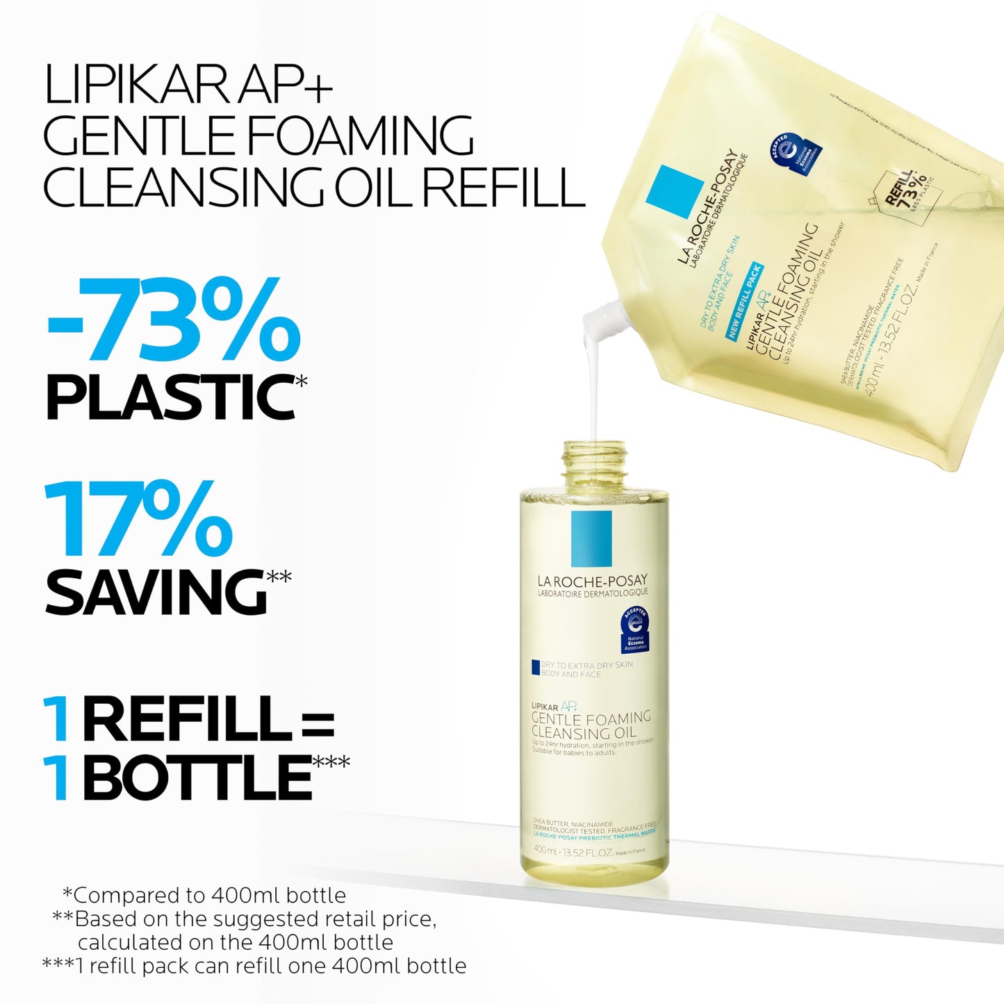 La Roche-Posay LIPIKAR ACEITE DE DUCHA REFILL 400 ml