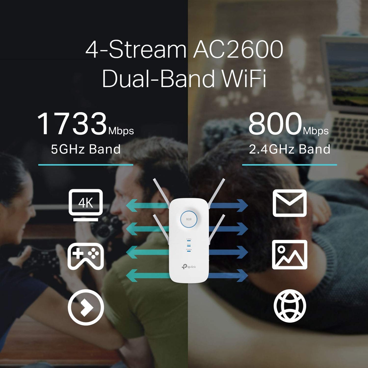 Extensor de Rango TP-Link RE650 Blanco con 4 Antenas Externas y Puerto Gigabit Ethernet