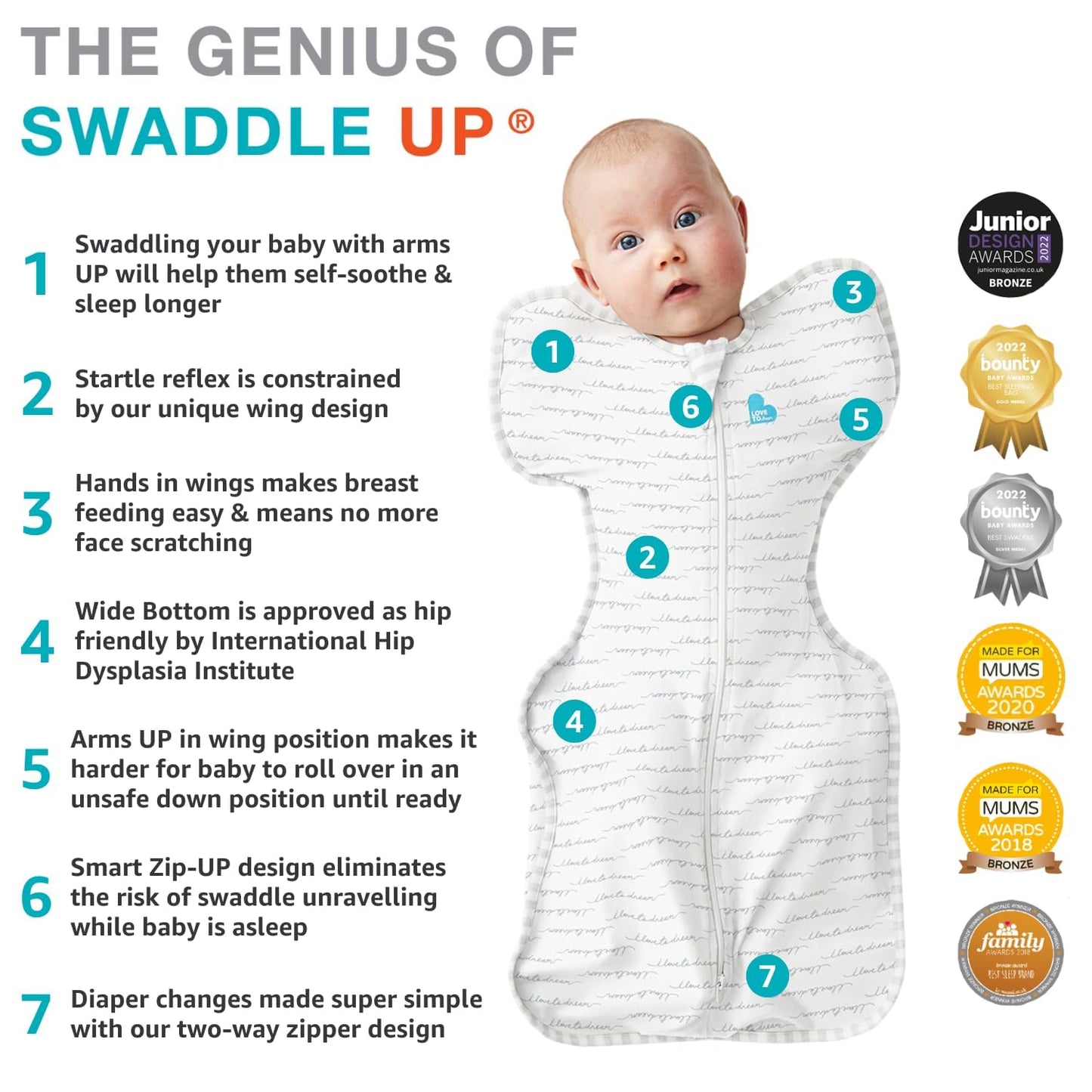 Love To Dream Swaddle UP, Saco para Dormir Bebe Ideal para el Sueño Cómodo - Saquitos para Dormir Bebe 2.3-3.9 Kg para Climas de 24°C - 27°C - Costal de Algodón Color Verde Oliva