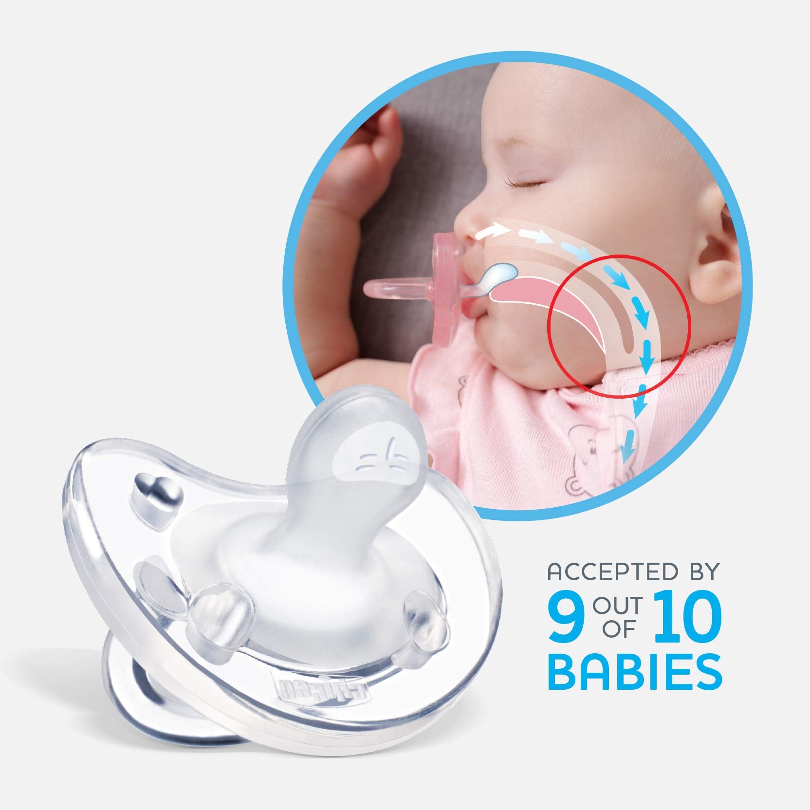 Chicco PhysioForma Chupete de una pieza 100% silicona suave para bebés de 0 a 6 m, transparente, ortodóntico, sin BPA, 4 unidades con estuche esterilizante