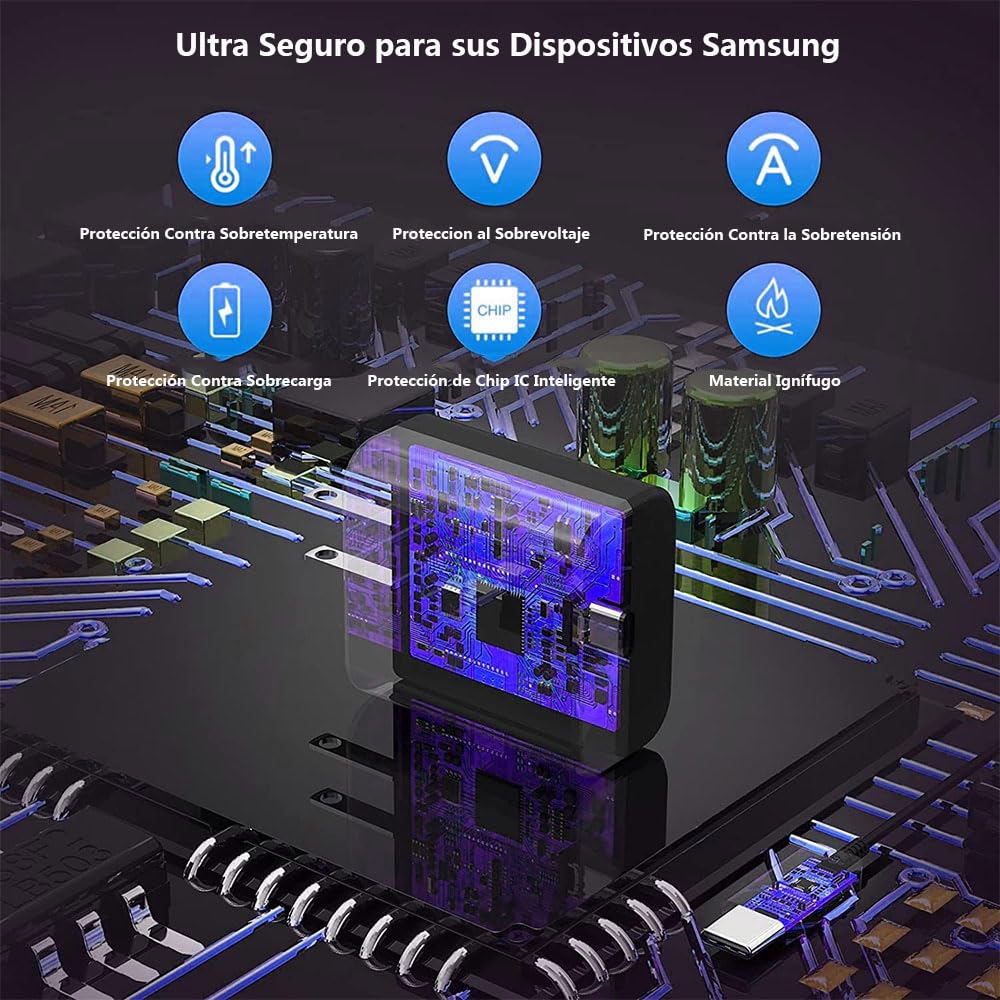 AMEOBA 45W Portátil Cargador Rápida - Cargador Carga Rapida para Samsung Galaxy S23 Ultra/S23+/S23/S22 Ultra/ S22+/S22, S21 Ultra/S21/S21 Plus/Note 10 + (Negro, Cargador)