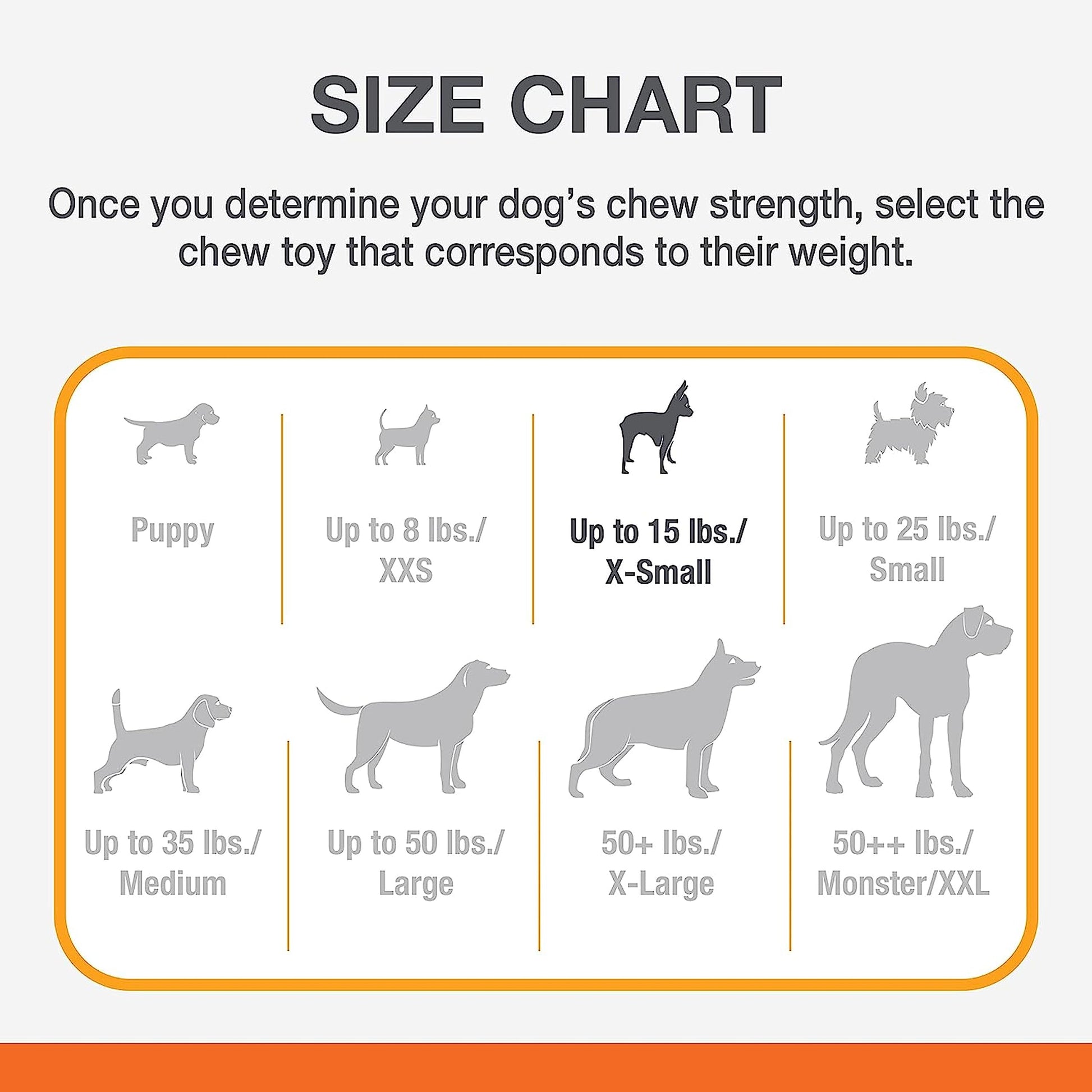 Juguete Mordedor Rellenable Nylabone Cono Strong para Perros X-Small Petite