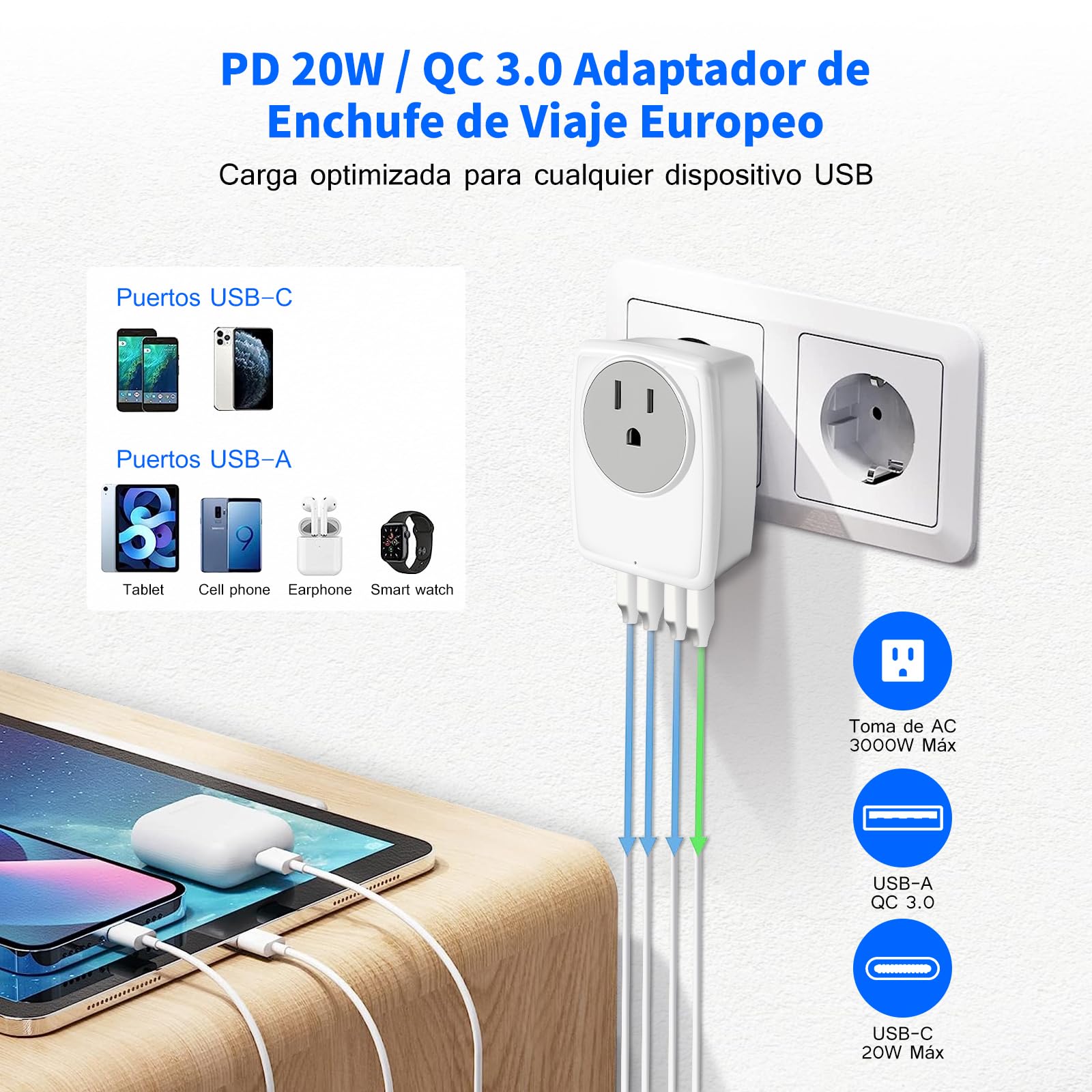Adaptador de Enchufe Europeo de Viaje con USB C y 3 Puertos USB para España Francia Alemania Grecia Islandia