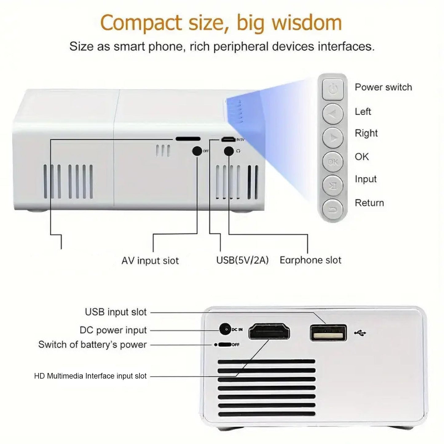 Mini Proyector LED HD 1080P Para Cine en Casa Con Control Remoto y Soporte de Múltiples Formatos