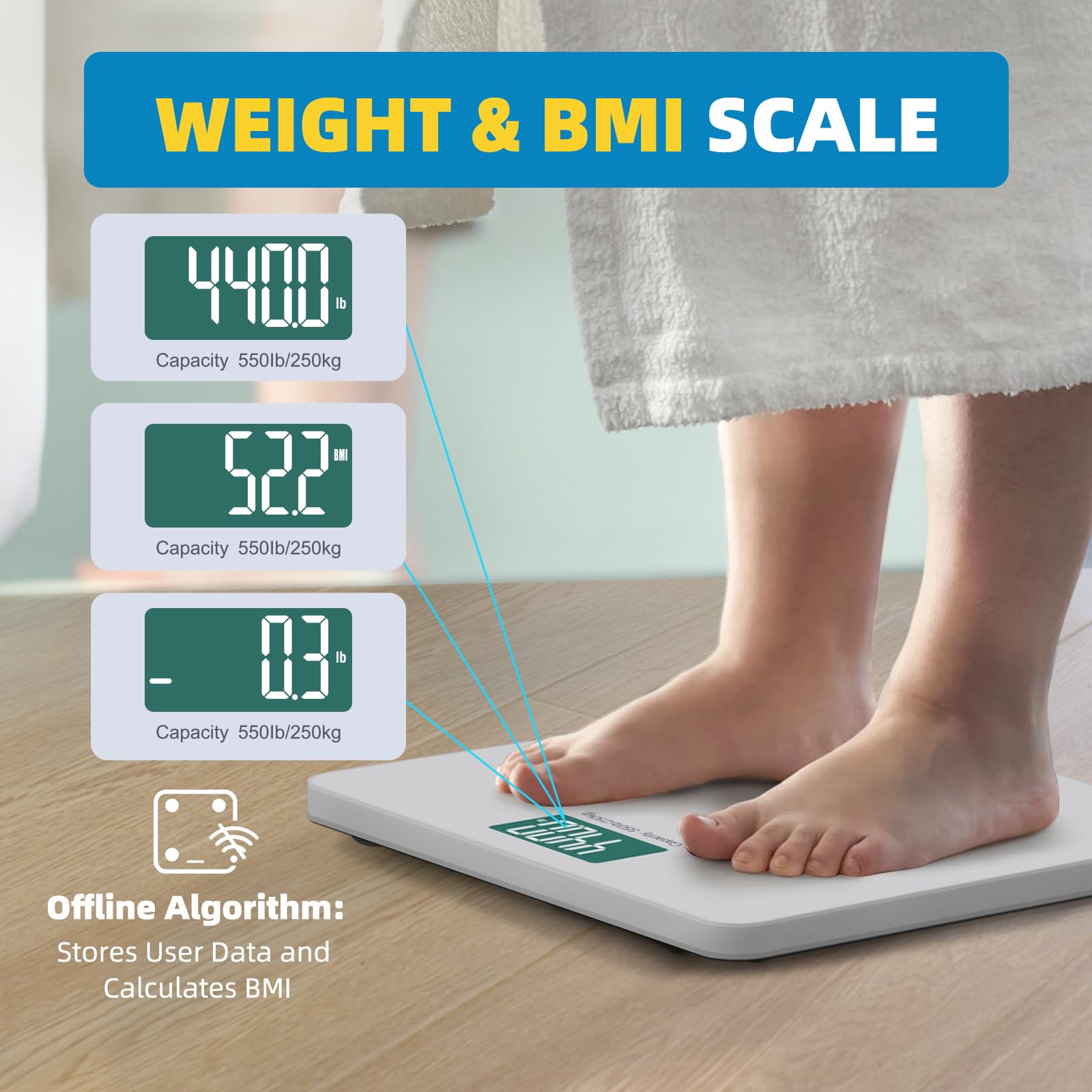 LEPULSE Báscula digital de baño de 550 libras para peso corporal IMC, plataforma extra ancha de alta capacidad, pantalla retroiluminada grande, báscula de baño más precisa de hasta 500 libras, báscula
