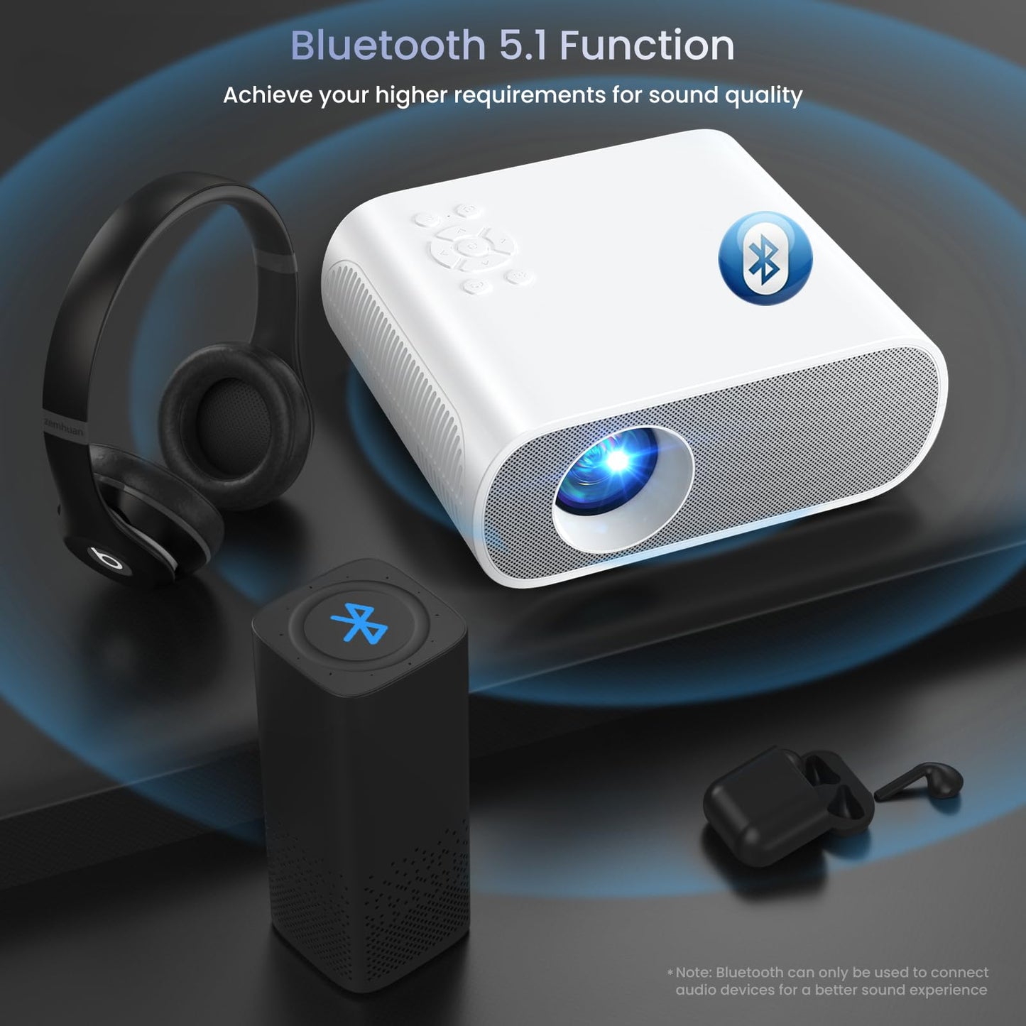 HOMPOW Proyector, proyector Bluetooth 1080P Full HD con altavoz, mini proyector portátil de películas para exteriores, compatible con portátil, smartphone, TV Stick, Xbox, PS5