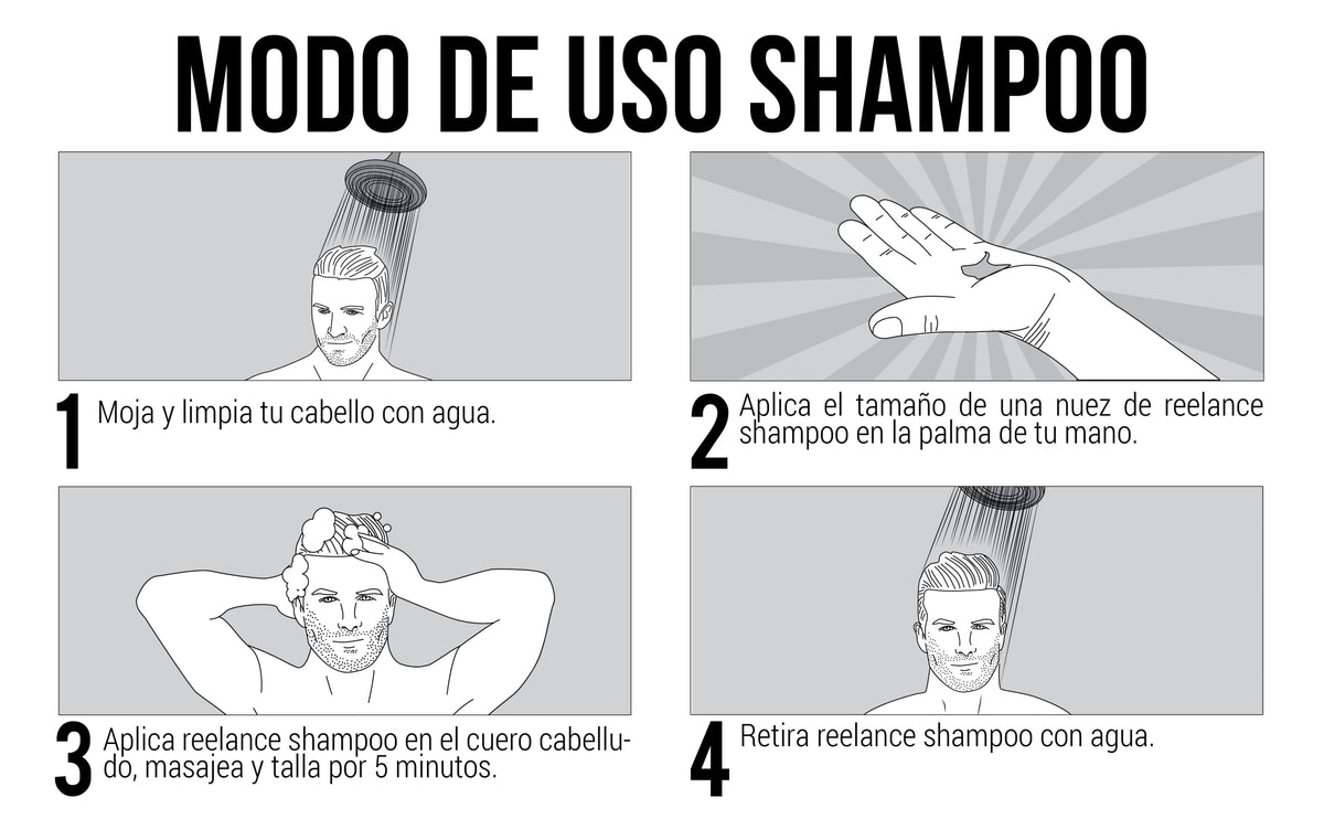 Tratamiento Anticaída de Cabello Reelance Hombre Shampoo 120 ml y Loción 60 ml para Alopecia