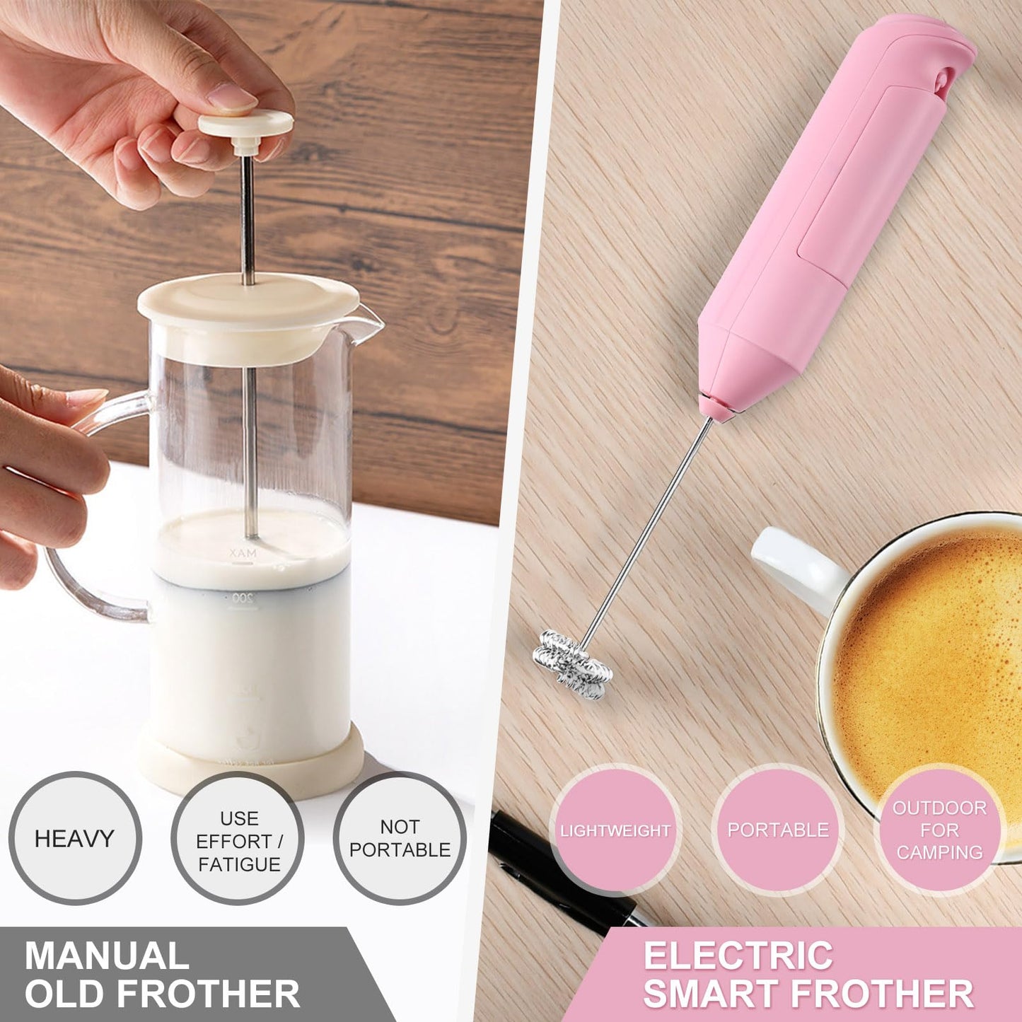 Espumador de leche doble batidor, batidora eléctrica de mano, mezclador de bebidas con agitador de acero inoxidable de grado alimenticio, máquina de espuma con pilas para café, capuchino, Matcha, café