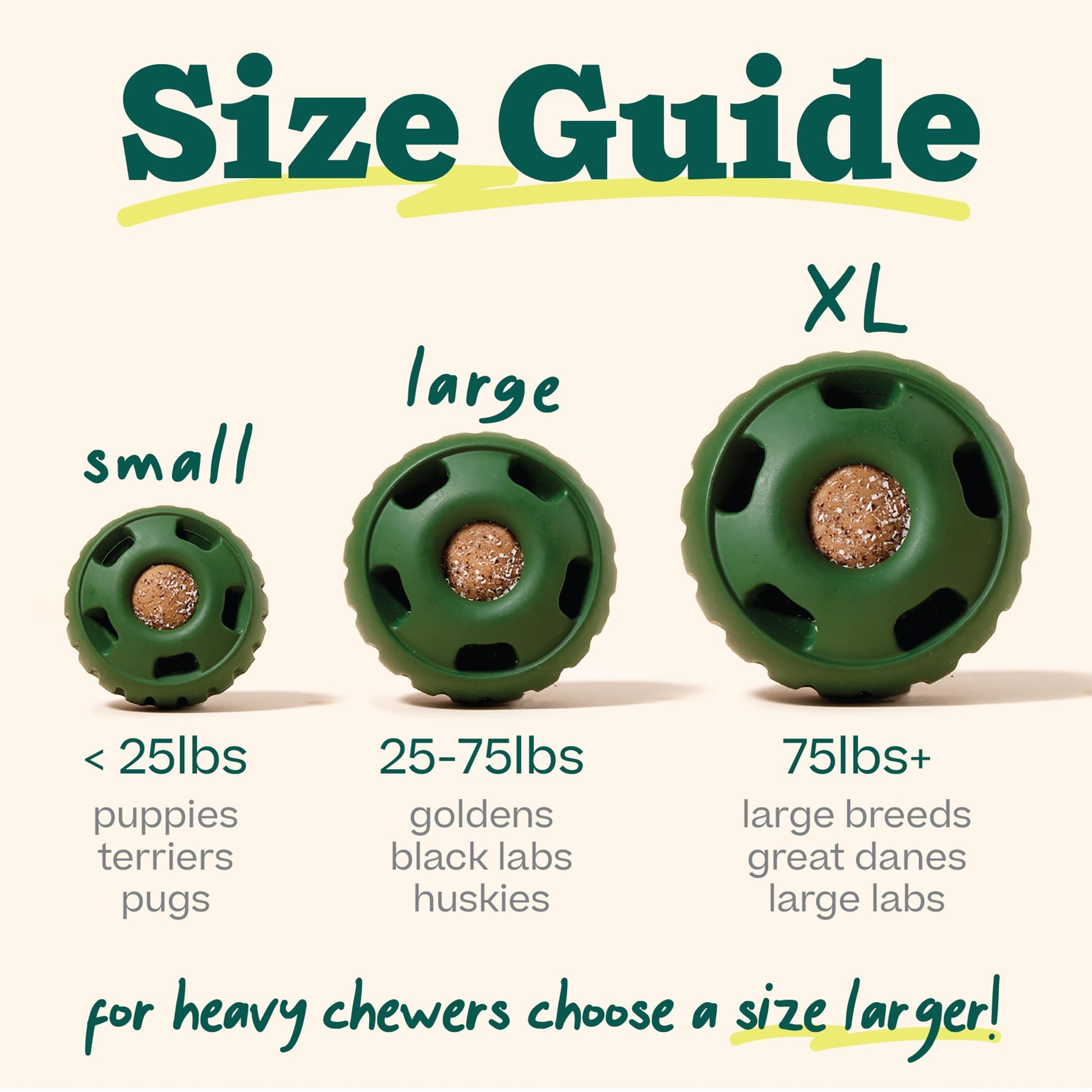 Juguete para Perros Woof Pupsicle Pequeño Larga Duración Rellenable Fácil de Limpiar para Cachorros 10 a 25 Libras