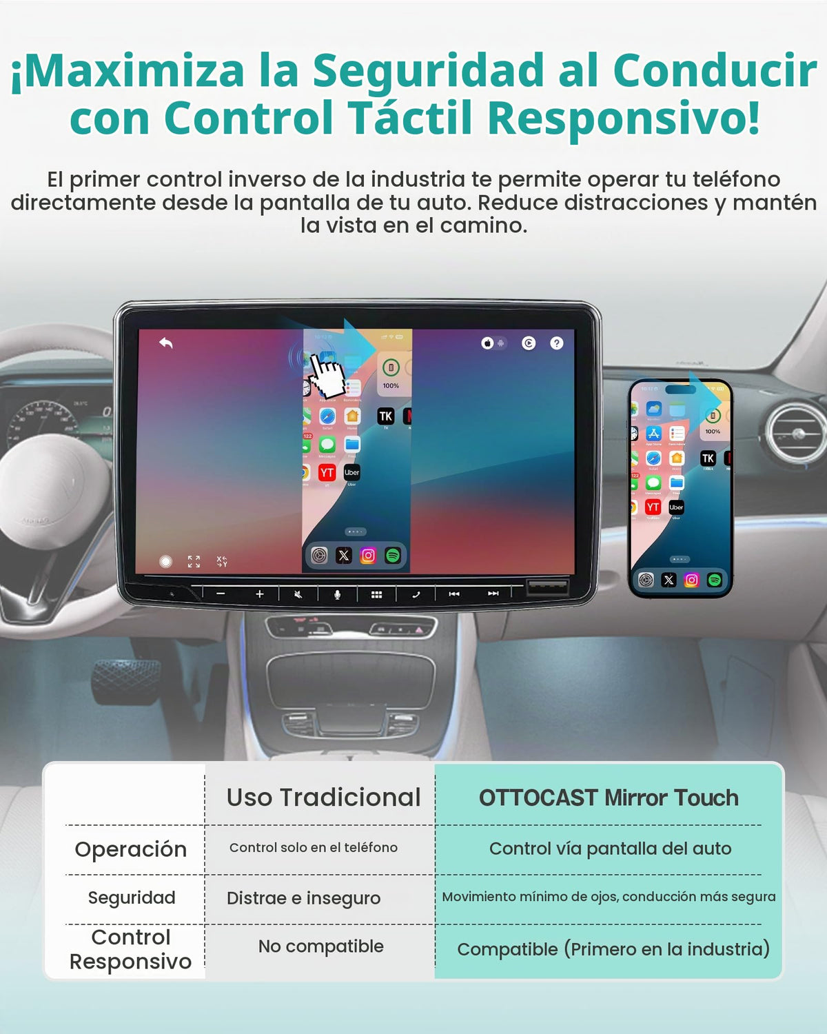 Adaptador CarPlay Inalámbrico Ottocast Mirror Touch Blanco con Modo Dual para Coches de Fábrica 2016+