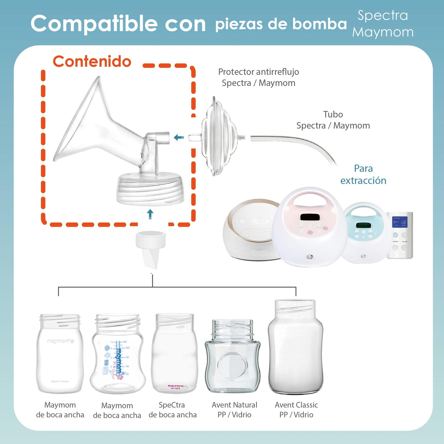 Maymom pieza de extracción de cuello ancho compatible con bombas S1/S2 de Spectra; incluye Embudo de boca ancha; no es producto original; 1 unidad transparente, 15 mm.