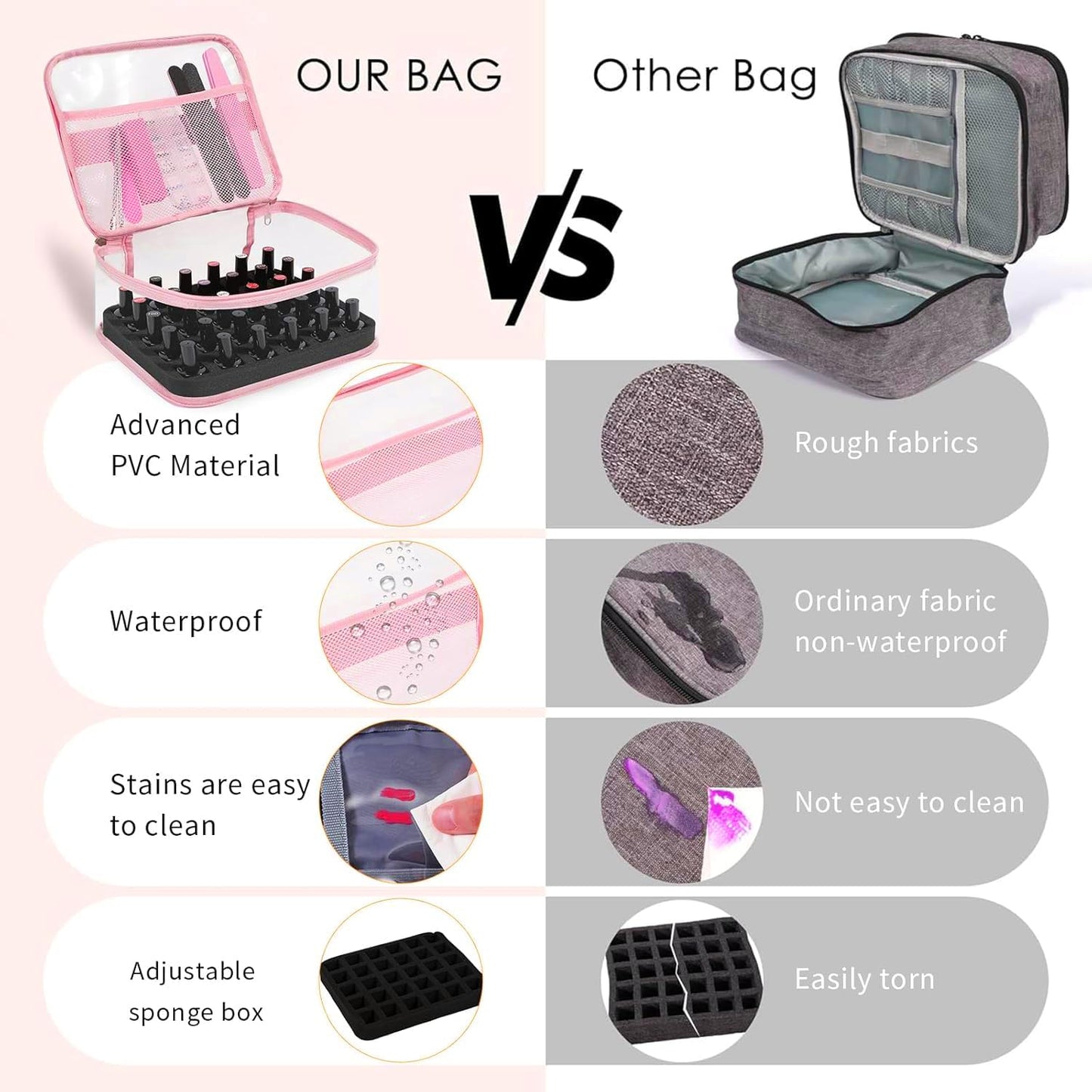 Beloving - Organizador de esmalte de uñas transparente con capacidad para 30 botellas, estuche de esmalte de uñas de PVC, suministros de uñas transparentes con herramientas de manicura, secciones de