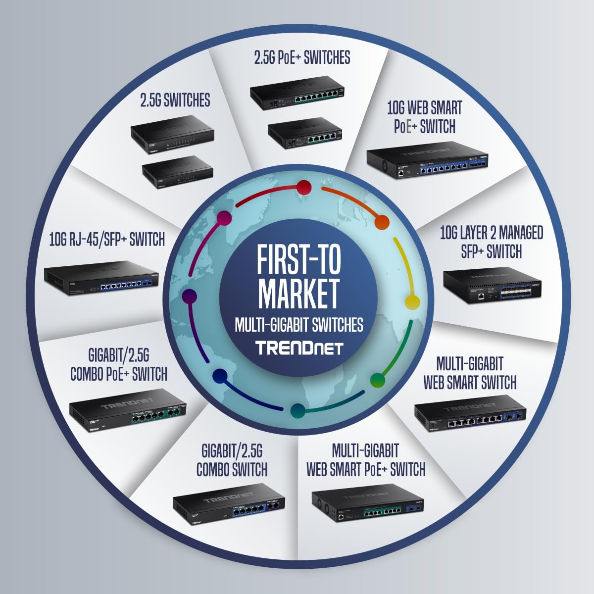 TRENDnet Inyector PoE+ 2.5G TPE-215GI, Convierte Puerto No PoE a PoE+ 2.5G, Fuente de Alimentación Integrada, Compatible 2.5GBASE-T