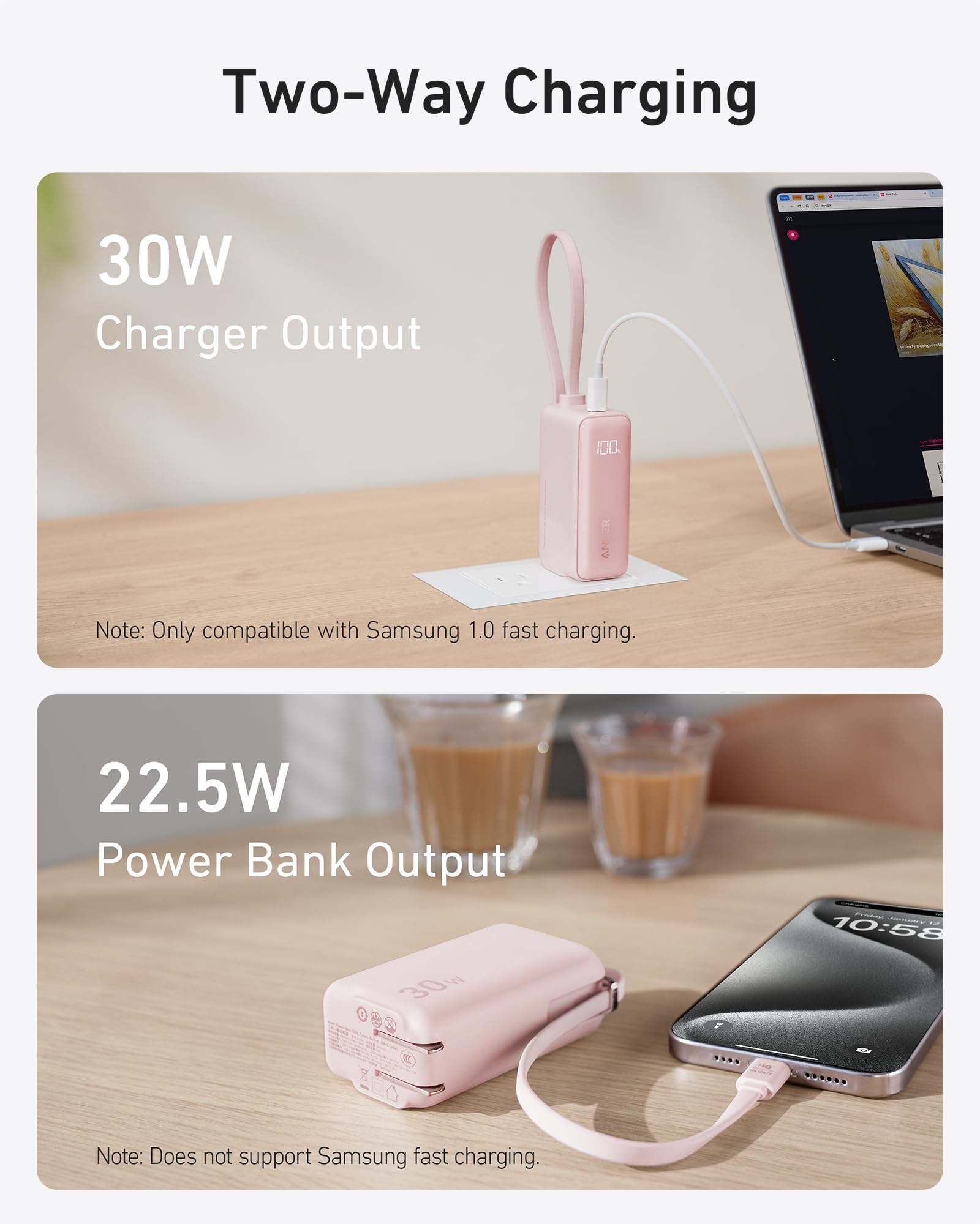 Power Bank Anker USB-C Negro 5,000 mAh con Cable Integrado y Enchufe Plegable 30W para Hombre