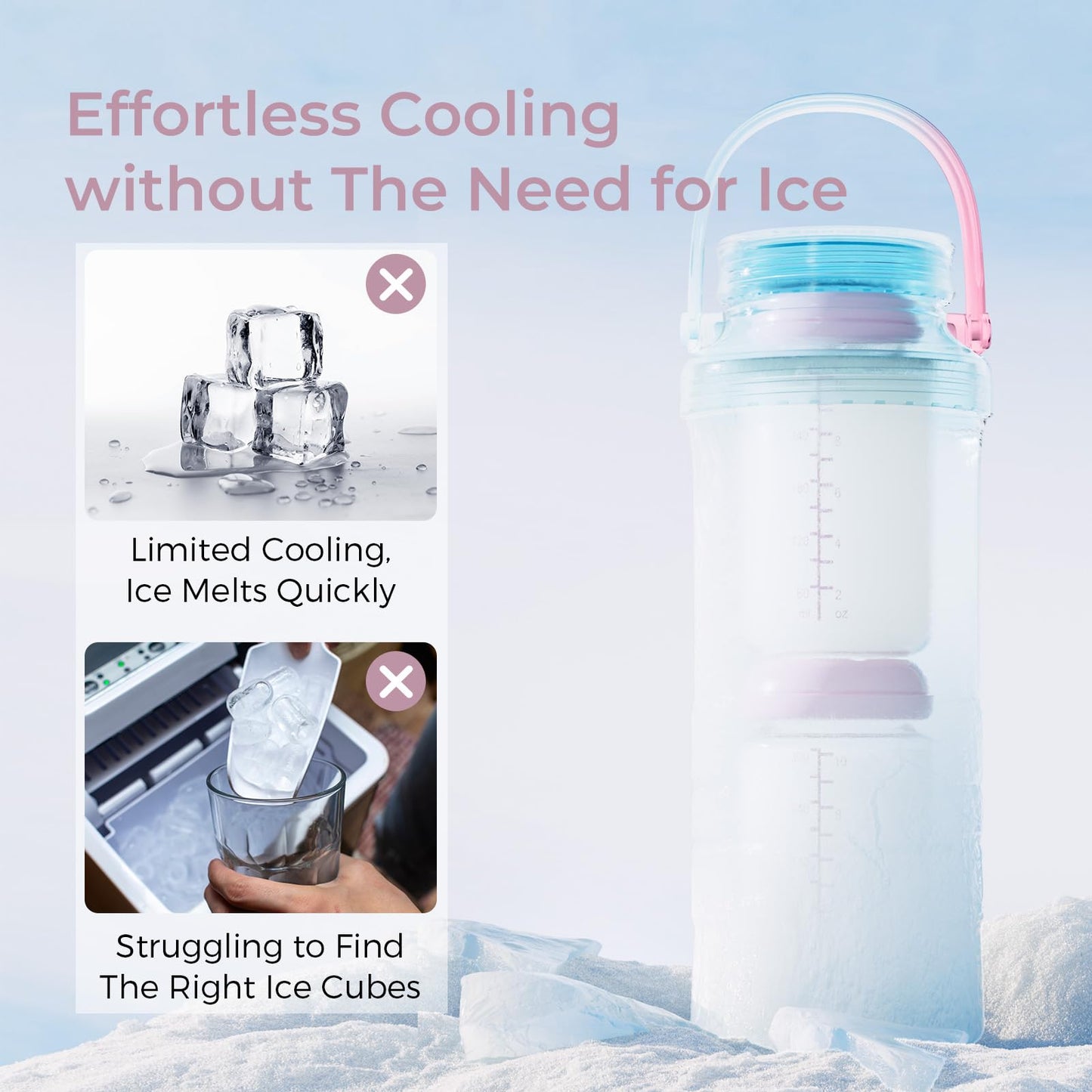 Momcozy Enfriador Portátil de Leche Materna de 22 oz para Exteriores, Salvavidas con Enfriamiento Total de 360° por 24 Horas, Enfriador de Leche Materna de Viaje de Mayor Capacidad con 2 Biberones
