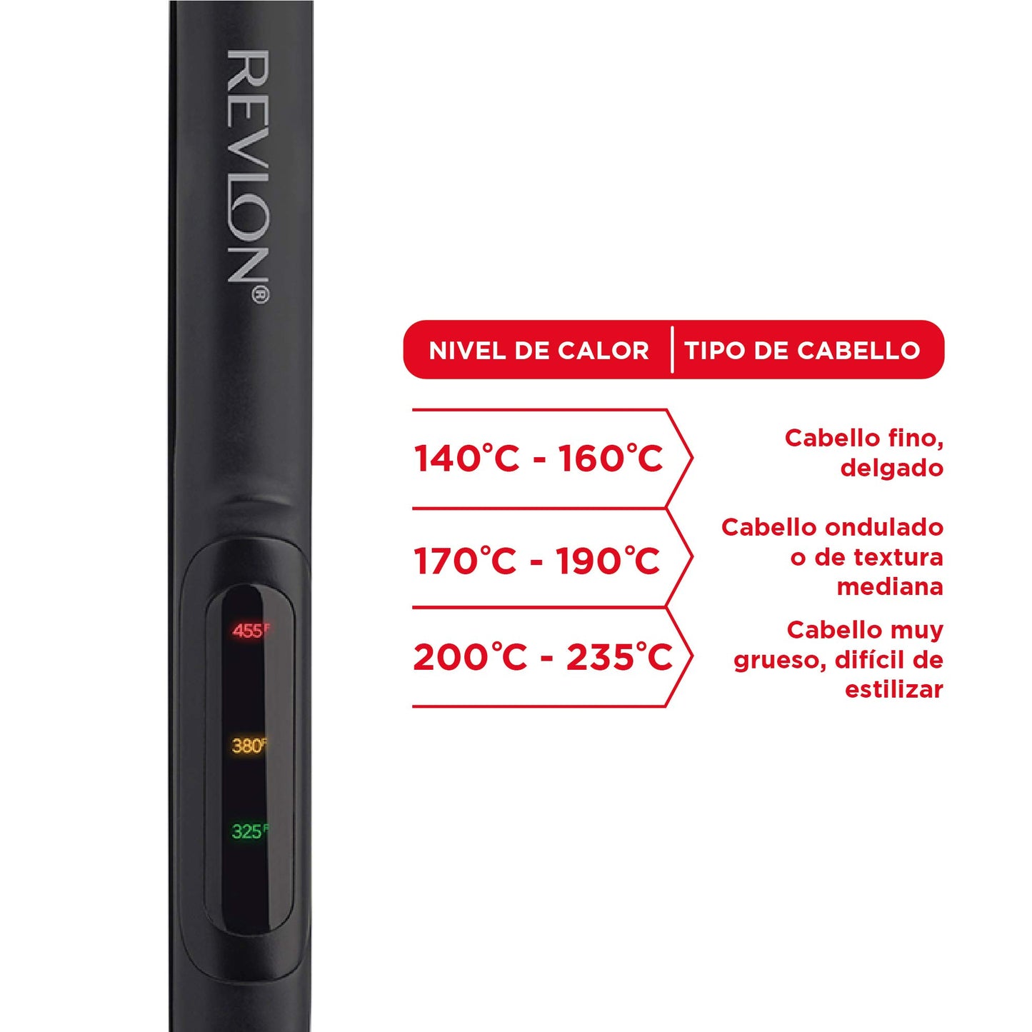 Plancha de Cabello Revlon Negro Resultados Lisos y Brillantes