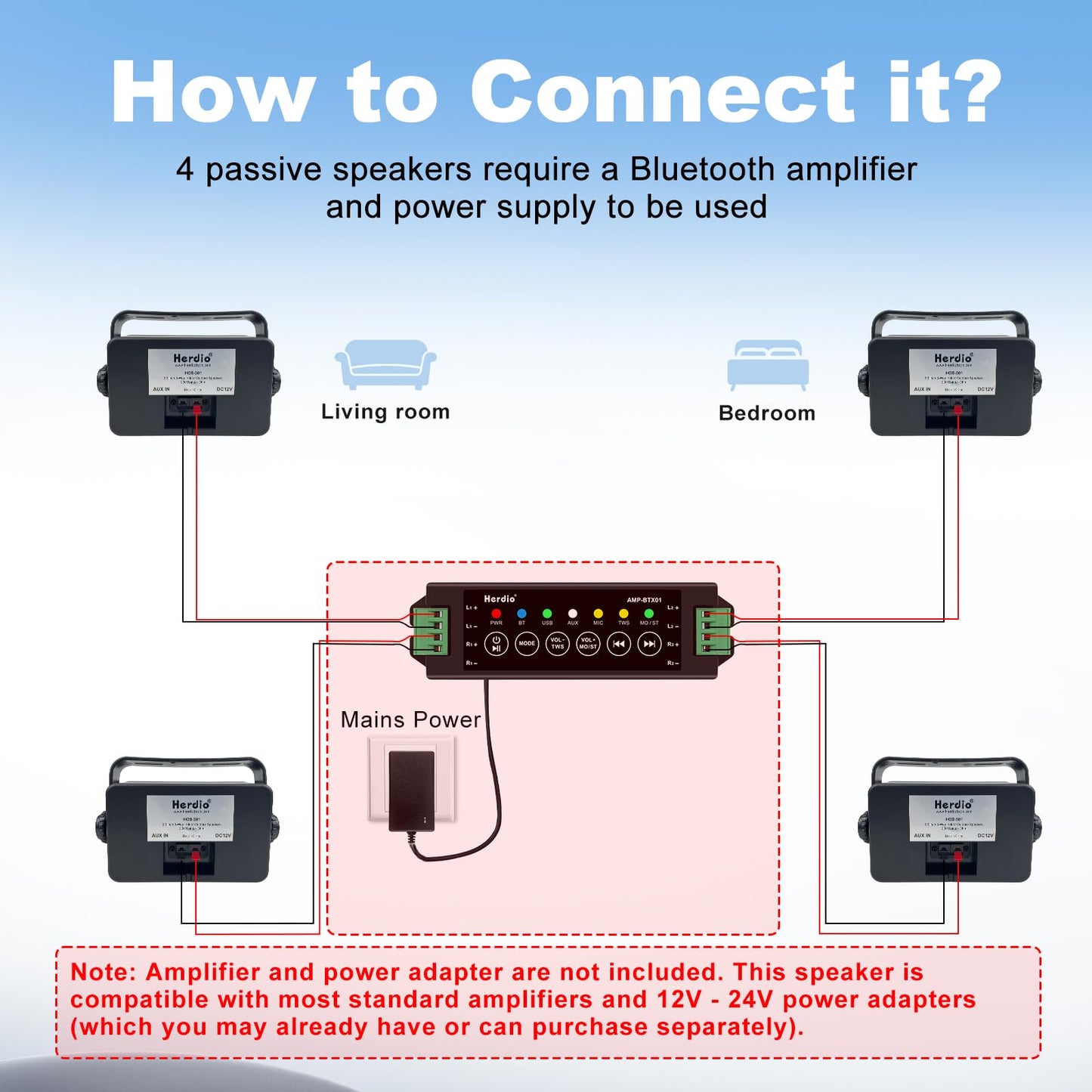Herdio - Altavoces pasivos para exteriores de 3.5 pulgadas con cable, impermeables, con sonido superior de 400 W, durabilidad para todo tipo de clima, para el hogar, patio, jardín, barco, cochera