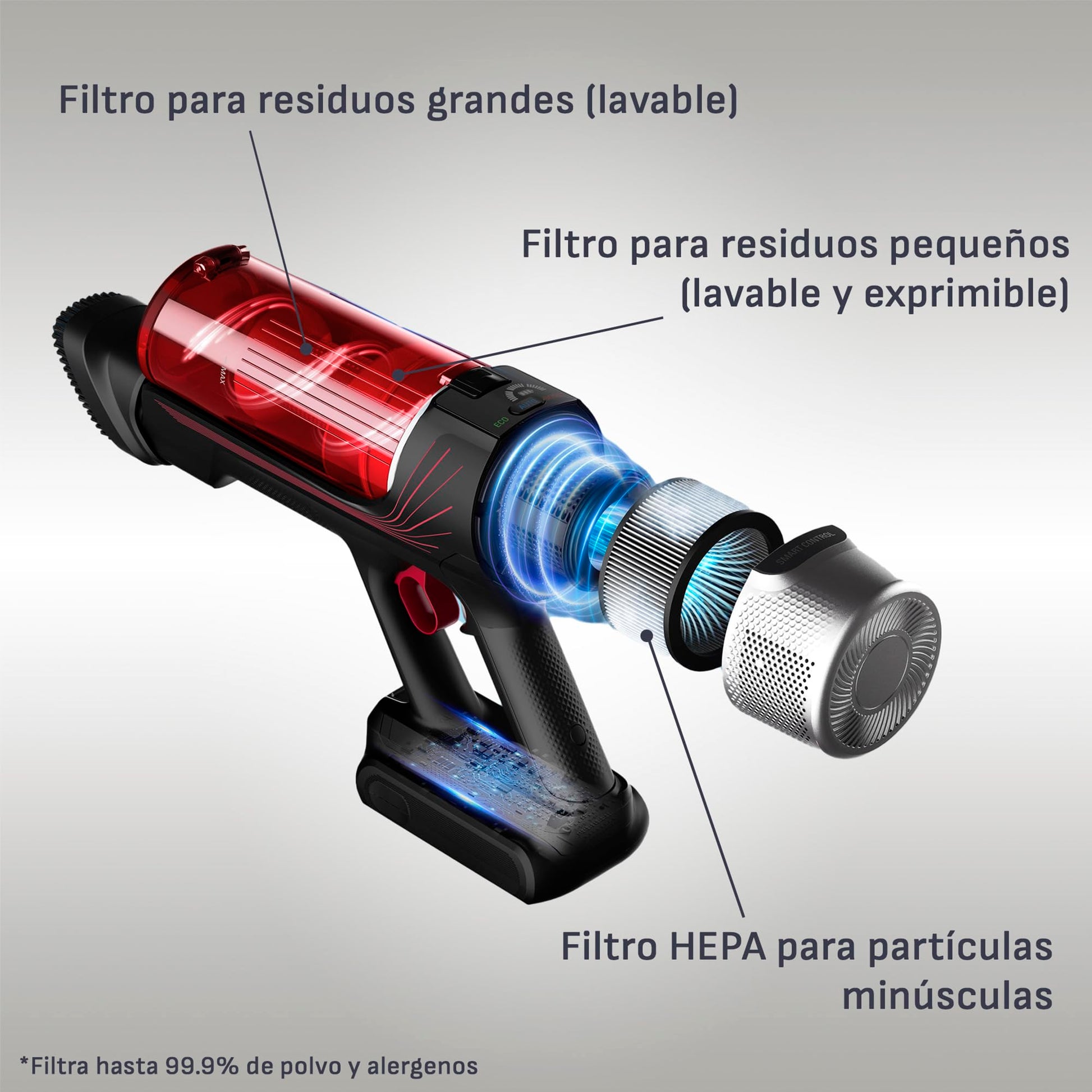 T-Fal Aspiradora Vertical 6 en 1 Inalámbrica X-Pert 9.60, 250W de Potencia, hasta 45 min de autonomía con un Damp Duster de Scrub Daddy de Regalo