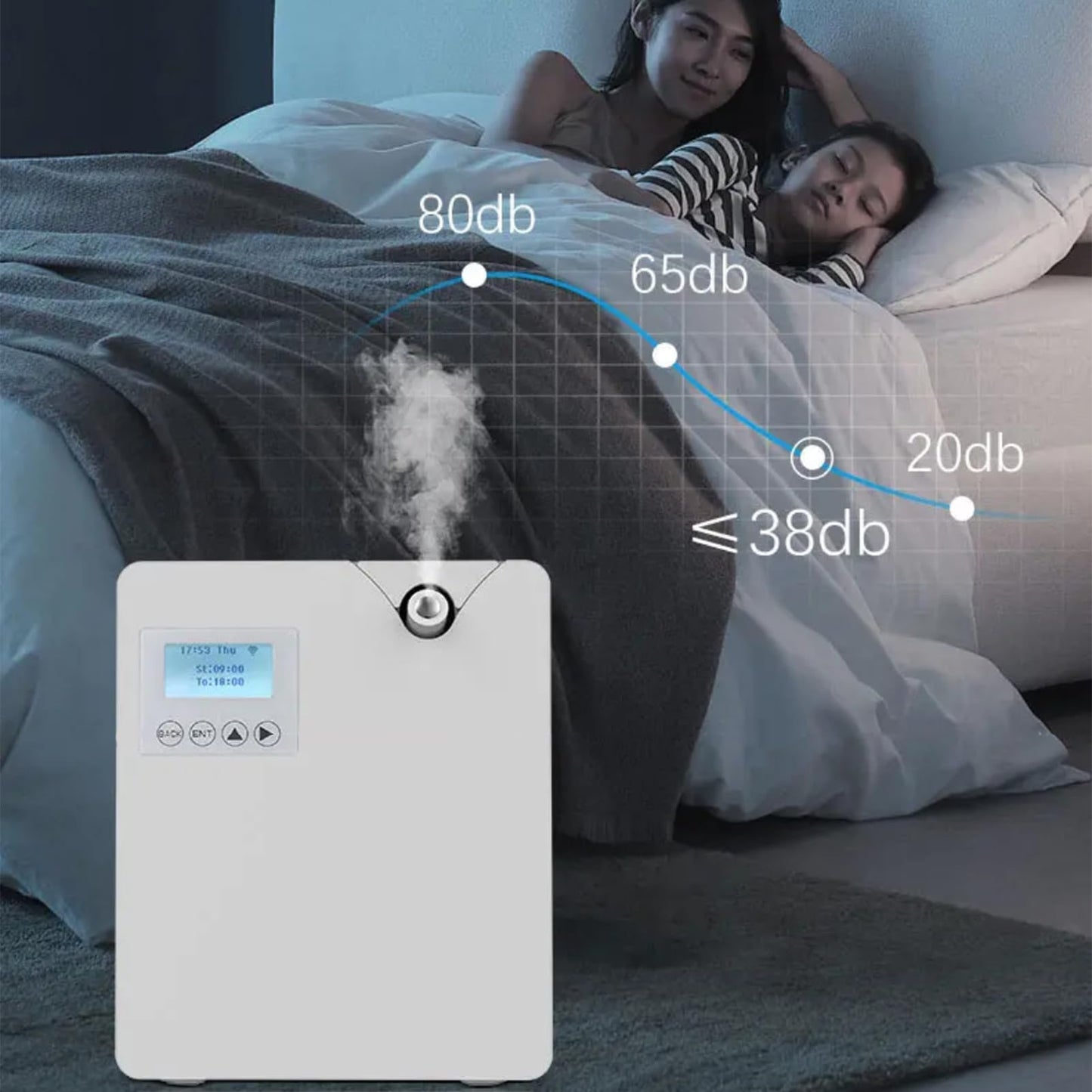 Máquina de Aire Diydeg Blanco con Difusor de Aceite Esencial Profesional para el Hogar, Hotel y SPA