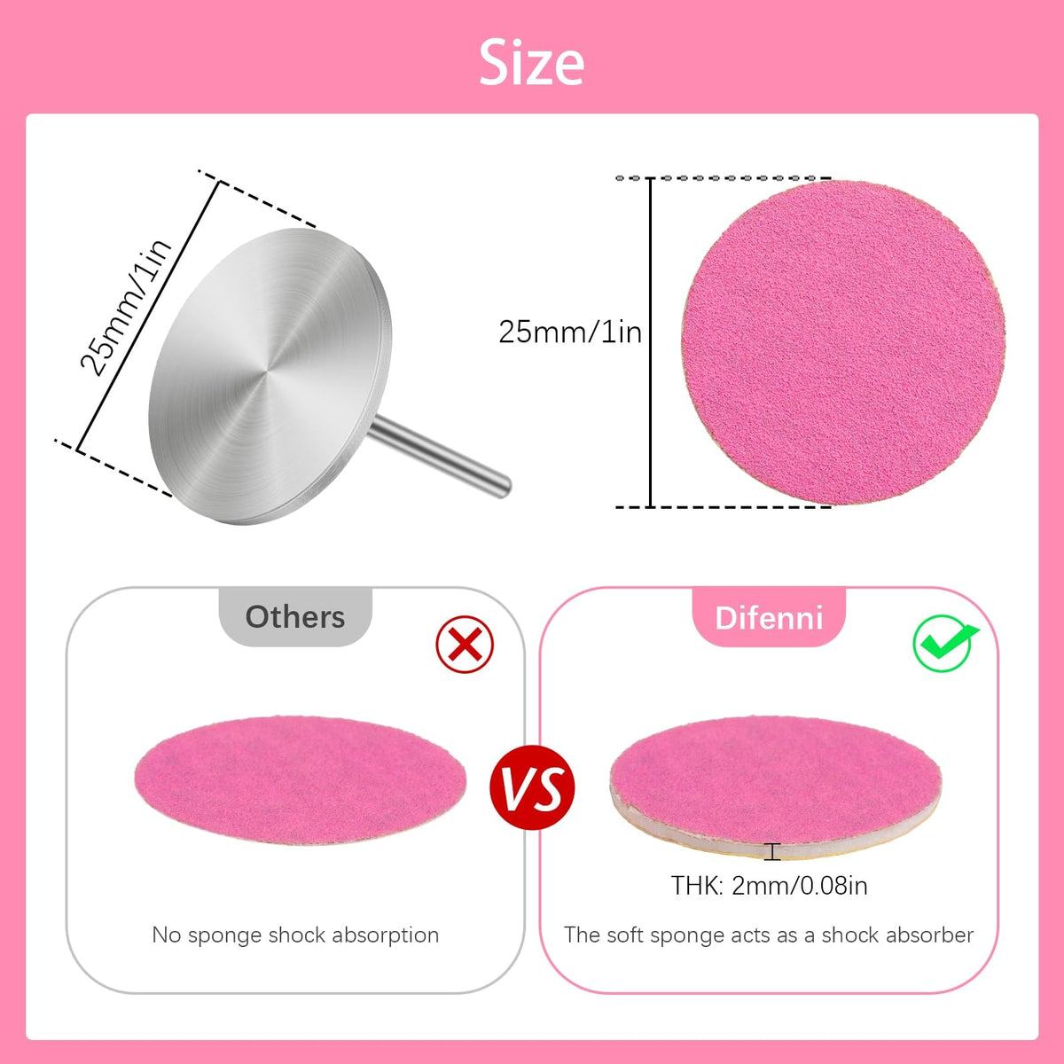 Difenni - Disco de lija con broca de metal para uñas, disco de lija de pedicura, 100 discos de papel de lija de 25 mm, grano #180 para pedicura (rosa)