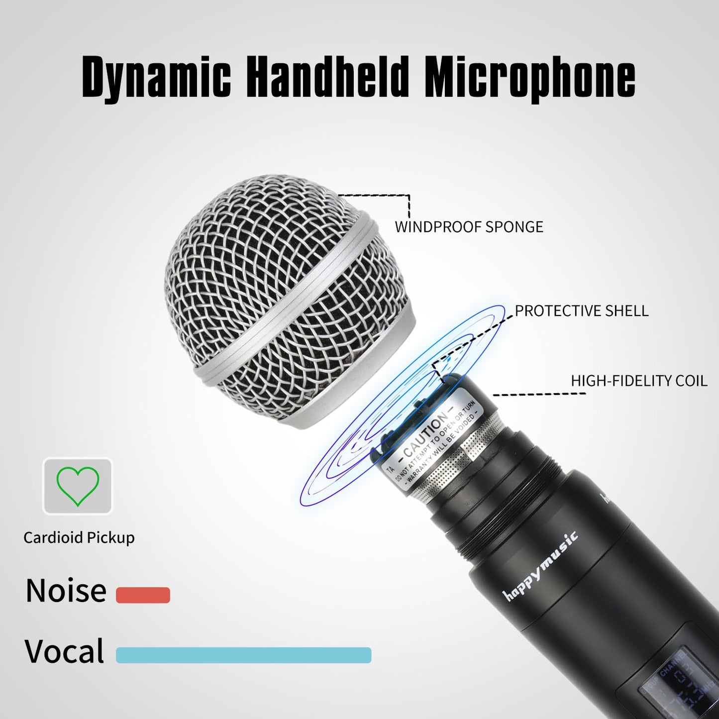 happymusic - Sistema de micrófono inalámbrico profesional UHF de 2 canales, juego de micrófono de mano inalámbrico, alcance de 150 pies, perfecto para DJ, iglesia, boda, evento, conciertos, canto,