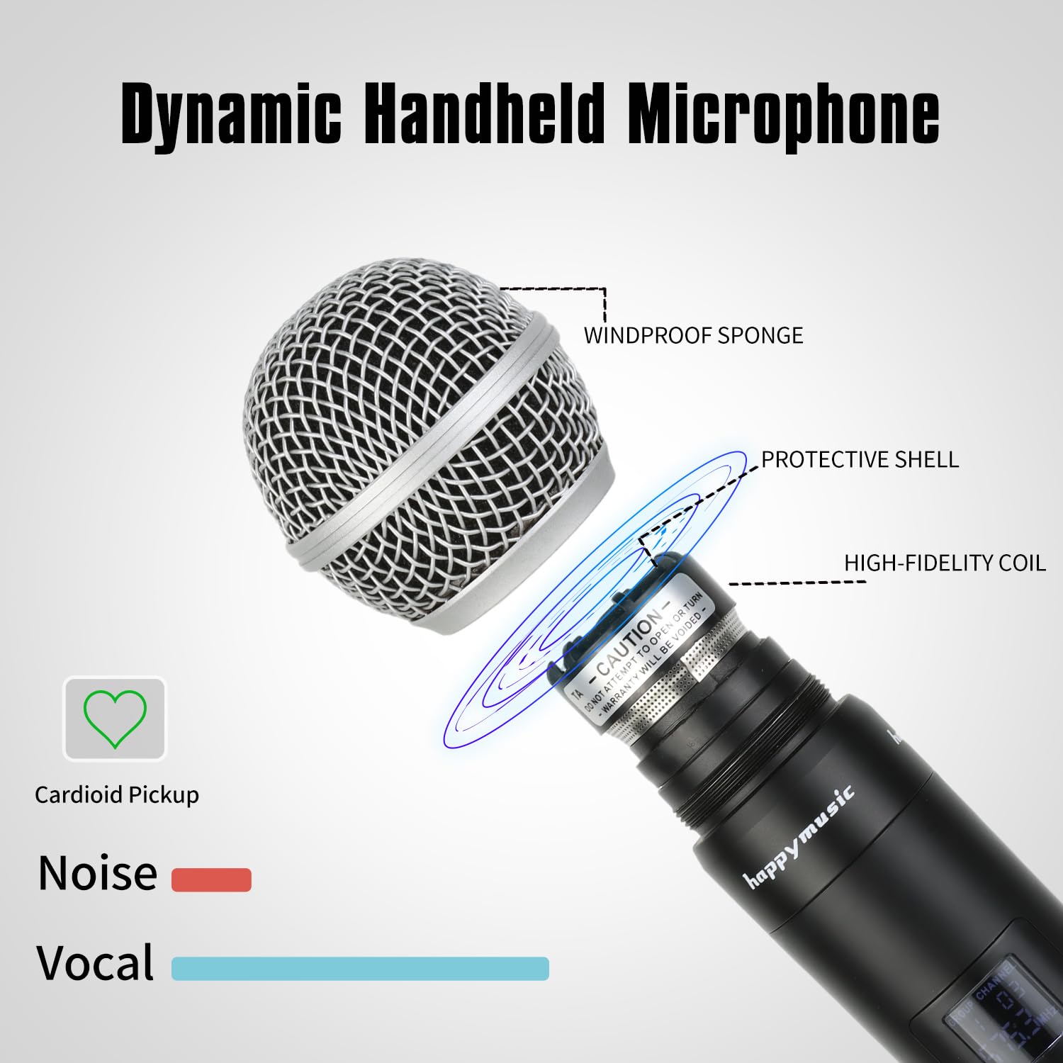 happymusic - Sistema de micrófono inalámbrico profesional UHF de 2 canales, juego de micrófono de mano inalámbrico, alcance de 150 pies, perfecto para DJ, iglesia, boda, evento, conciertos, canto,