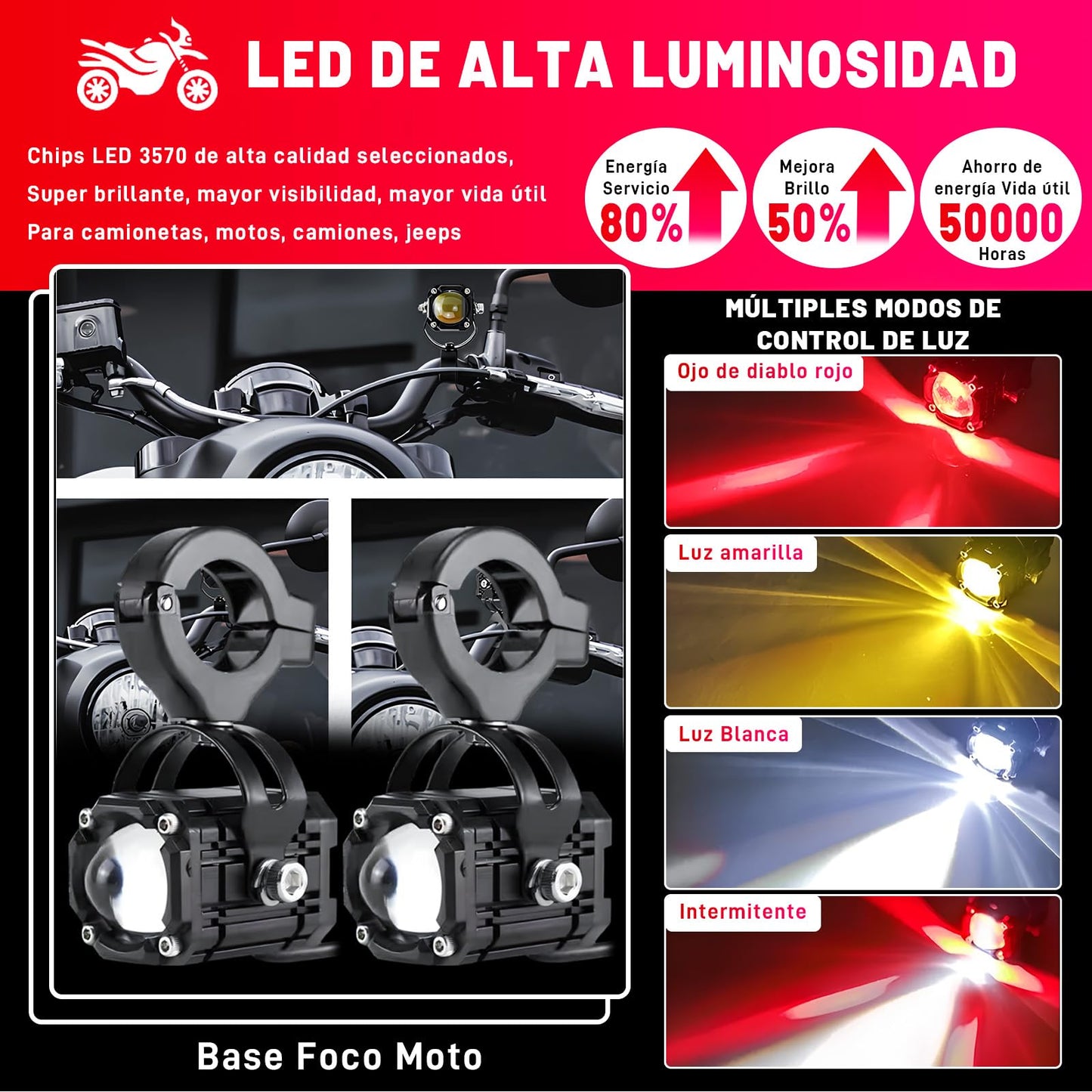 AUTOFAST 65w Faros Led para Moto,6500k Luz Antiniebla Auxiliares para Auto,Luces para Moto de Doble Lente,Faros De Niebla para Moto,Focos Led Exploradoras Para Moto,luces para cuatrimoto,2pcs