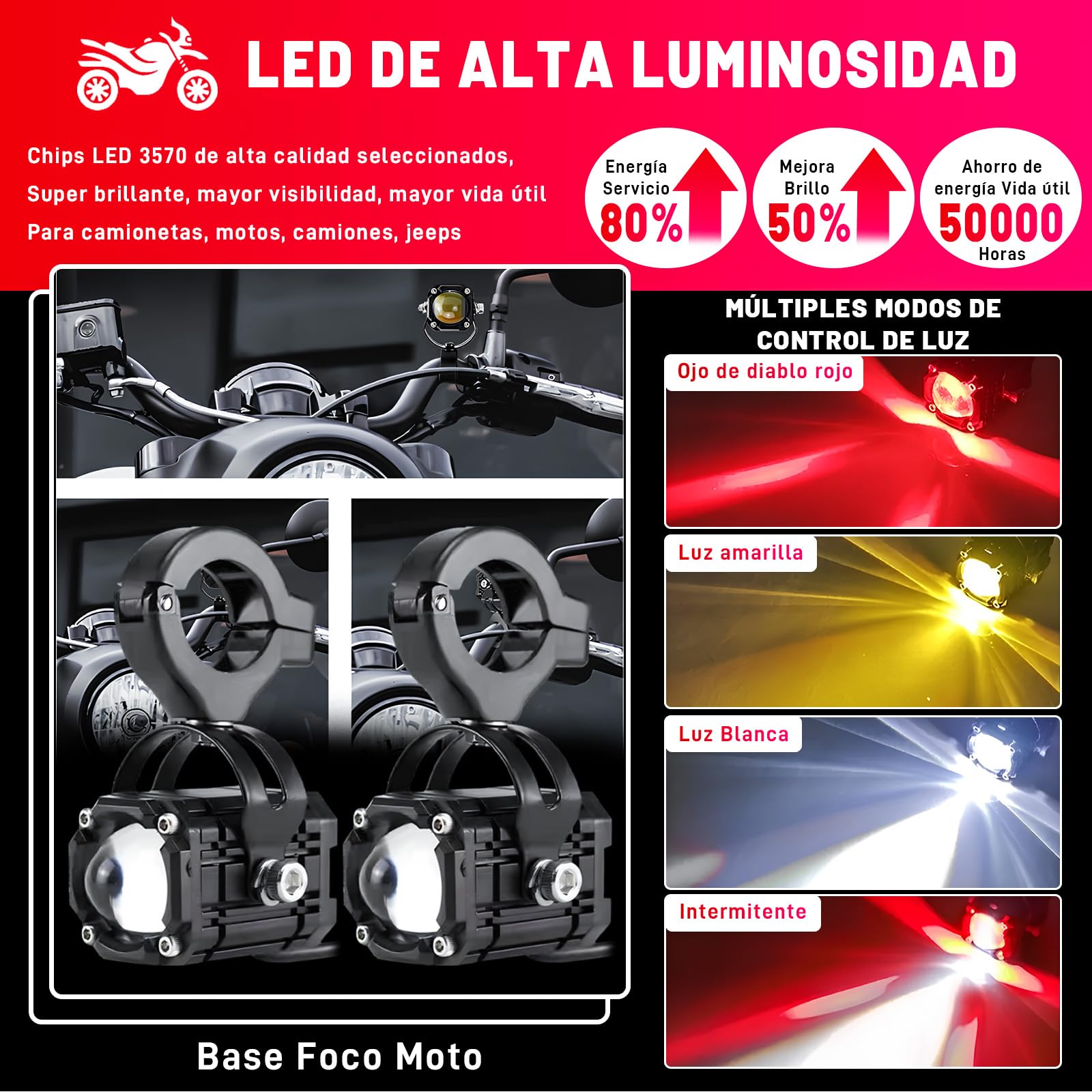 AUTOFAST 65w Faros Led para Moto,6500k Luz Antiniebla Auxiliares para Auto,Luces para Moto de Doble Lente,Faros De Niebla para Moto,Focos Led Exploradoras Para Moto,luces para cuatrimoto,2pcs