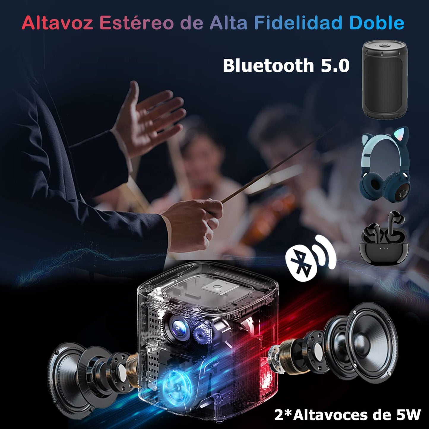 BIGVIEW Mini Proyector Portatil Profesional Android Wifi Bluetooth 4k