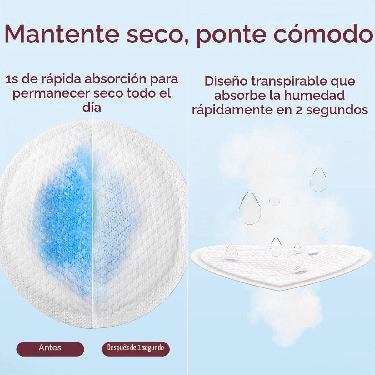 Momcozy - almohadillas para orejas desechables ultrafinas para lactancia, ultra absorbentes y transpirables, hacen que los pechos sean ligeros y descargados, con calcomanía reforzado, empaquetado