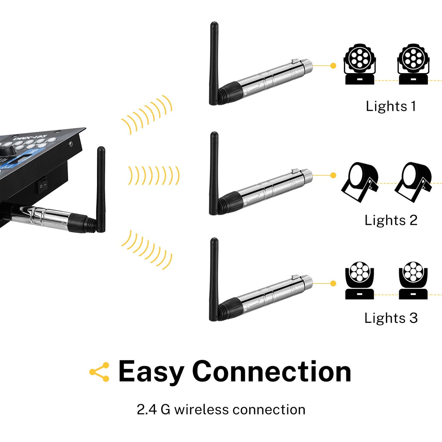 Donner 8 receptores inalámbricos DMX512 DMX Dfi DJ 2.4G y control de iluminación de 1 transmisor