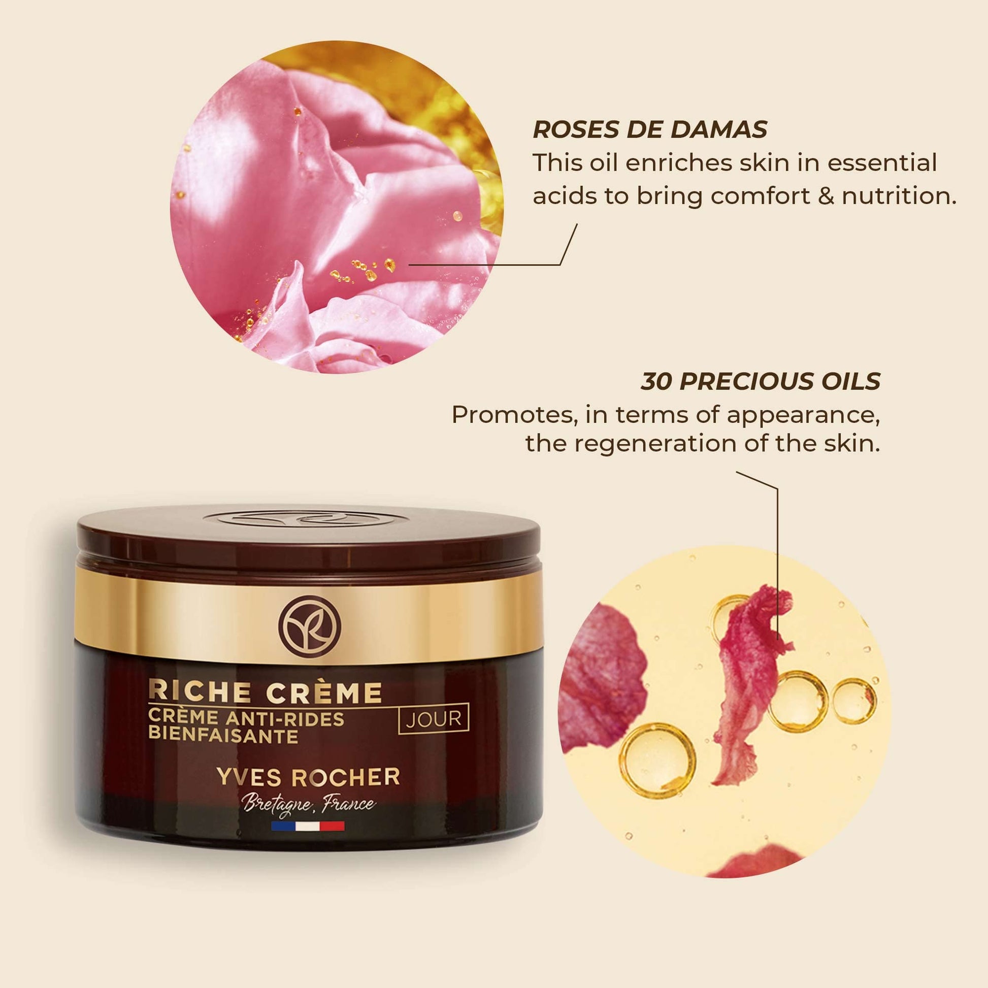 Yves Rocher Riche Créme: Crema Facial De Día Nutri Regeneradora 50ml