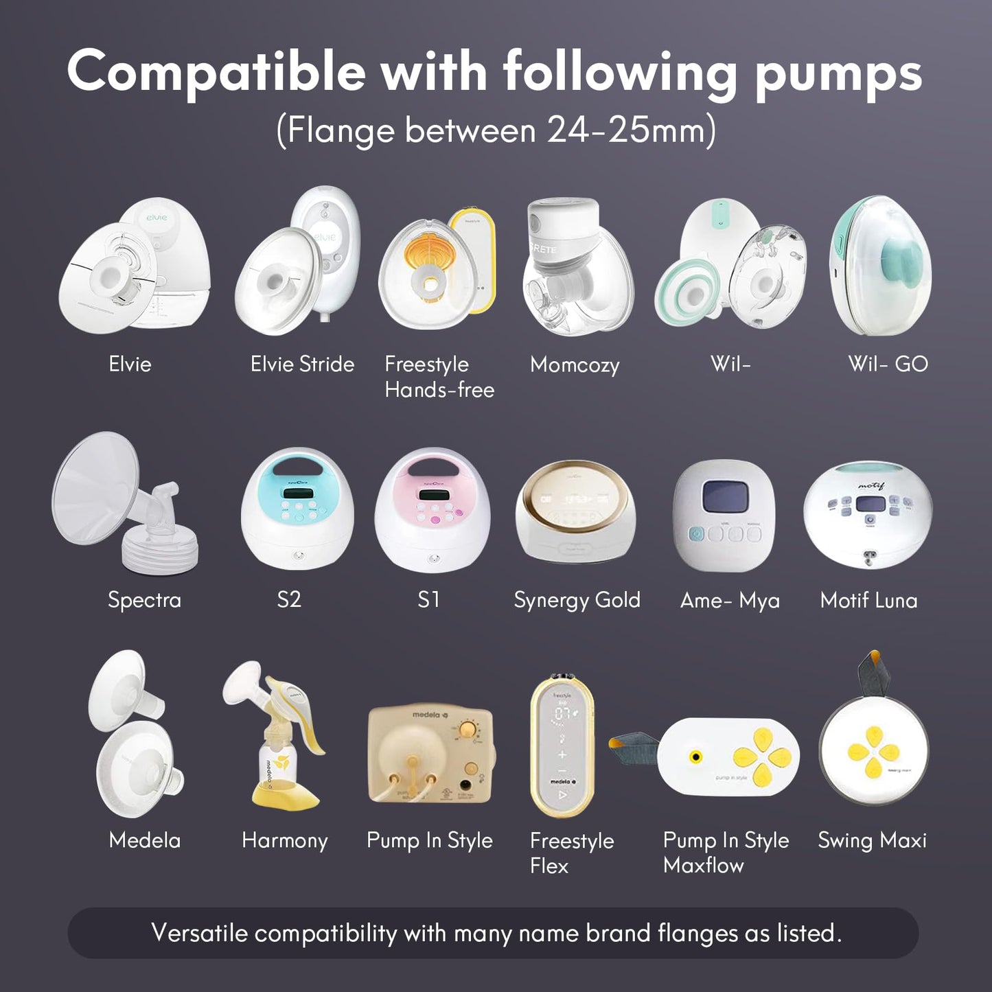 Yeabetter - Inserto de brida de 17 mm compatible con Elvie Stride, S18 S21 S23, Medela, para Spectra S1 S2, TSRETE, Momcozy S9 Pro S10 S12 Pro Bombas portátiles, reduce las bridas de 24 mm del