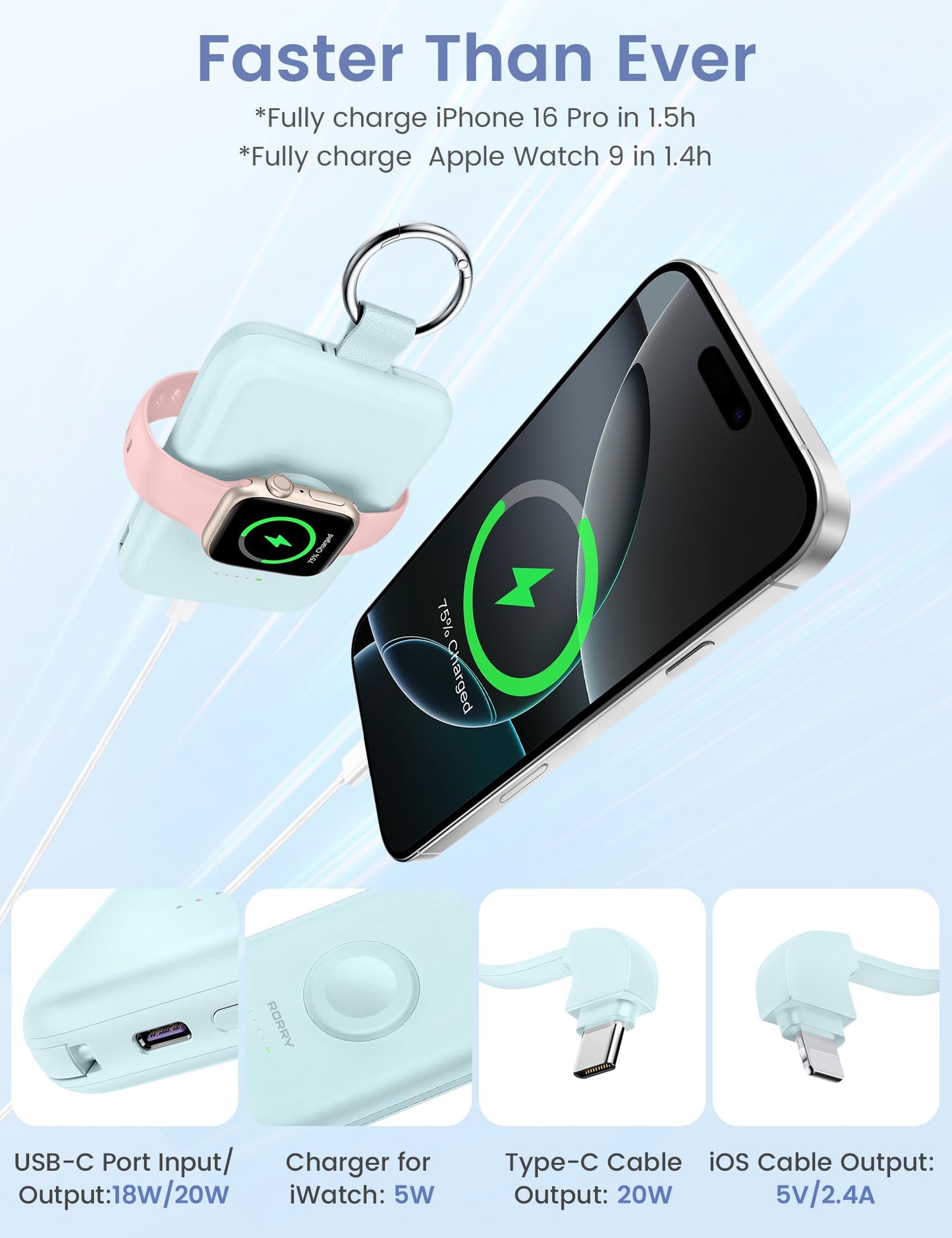 Power Bank RORRY Verde 10000mAh Pila Portátil con Cables Integrados para iPhone y Apple Watch