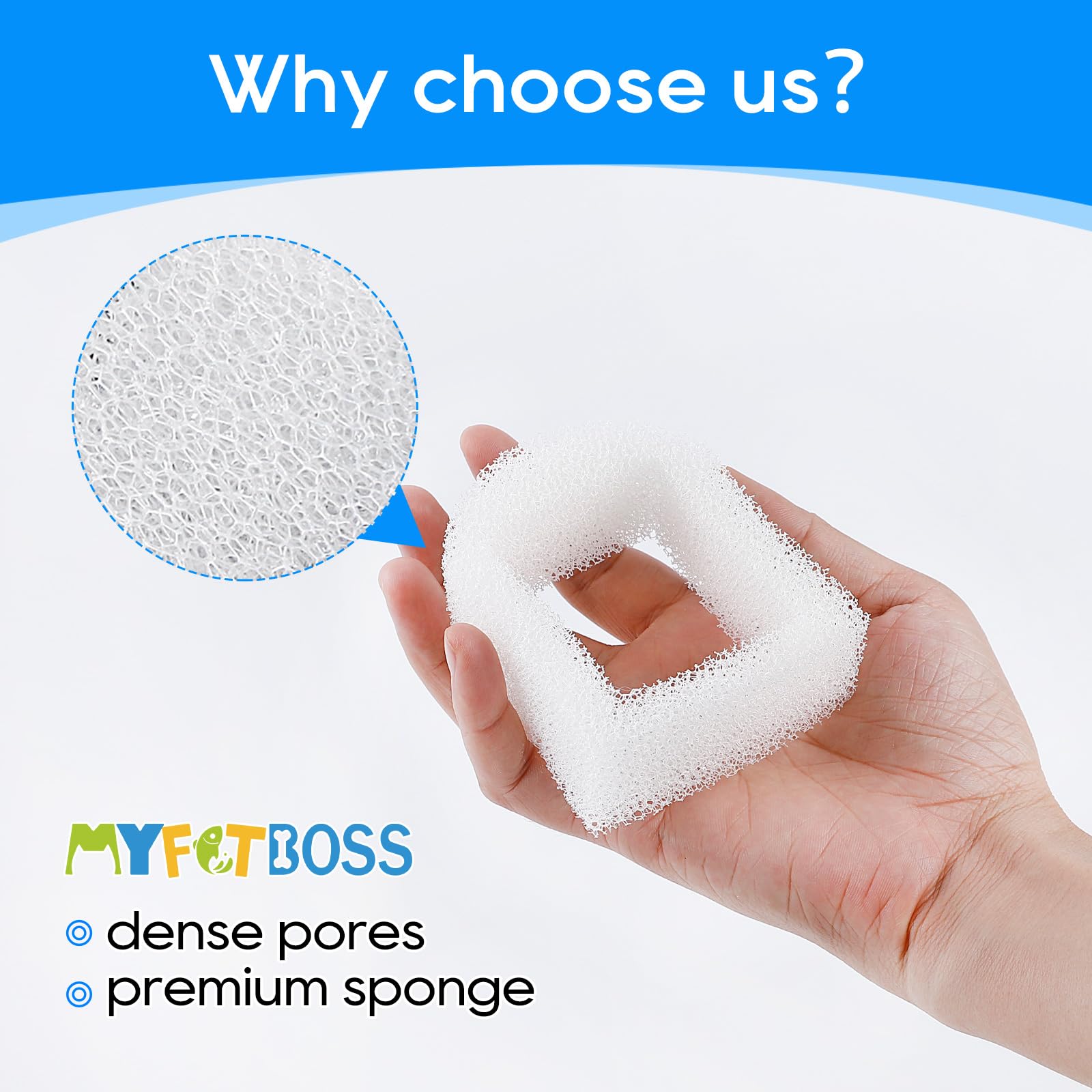 Filtros MyfatBOSS 18 Unidades Blanco para Fuente de Agua para Mascotas Petsafe Drinkwell Repuesto