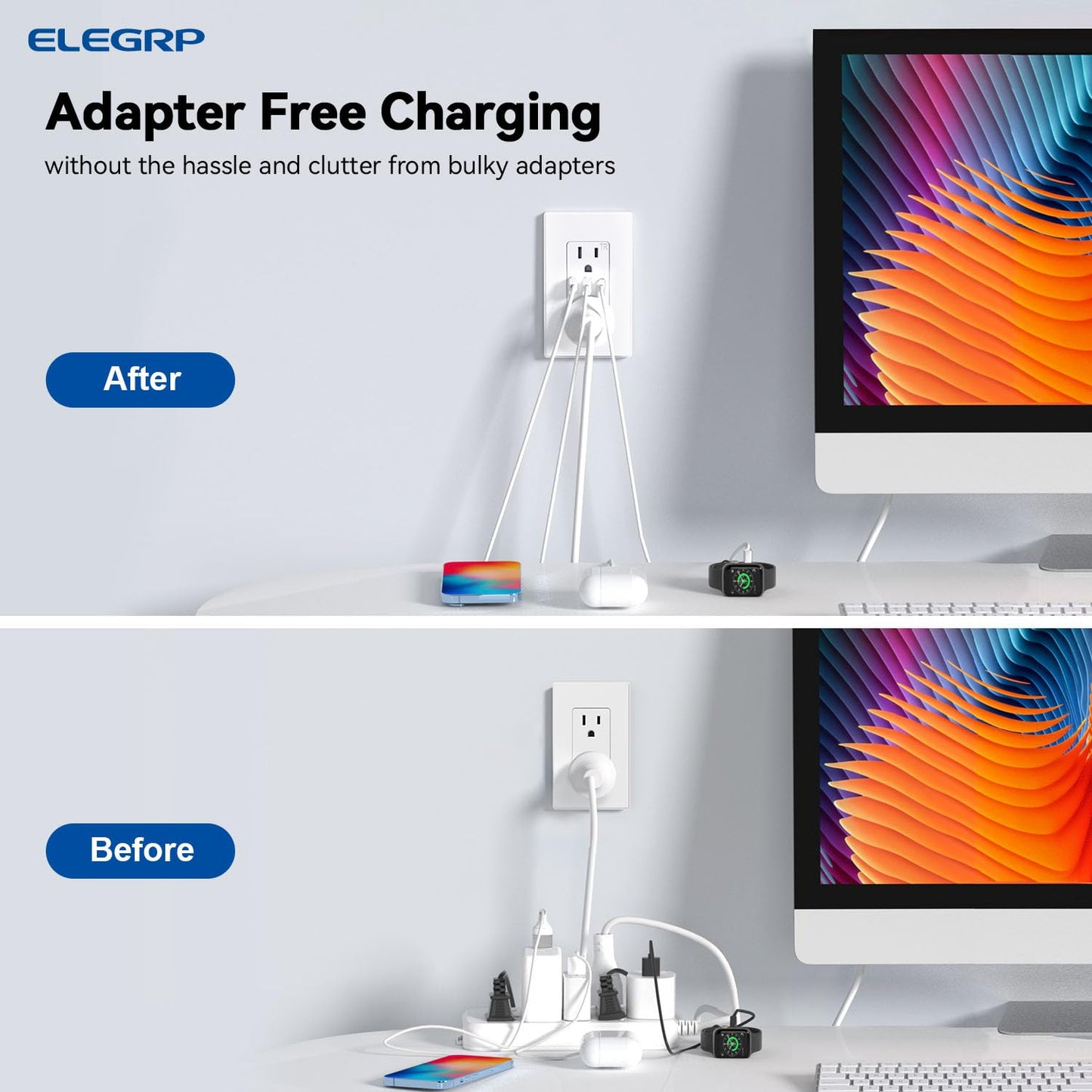ELEGRP - Toma de pared USB C de 3 puertos, toma eléctrica de 30 W 6.0 A, resistente a manipulaciones con puertos USB C, listado UL, placa de pared sin tornillos, blanco mate
