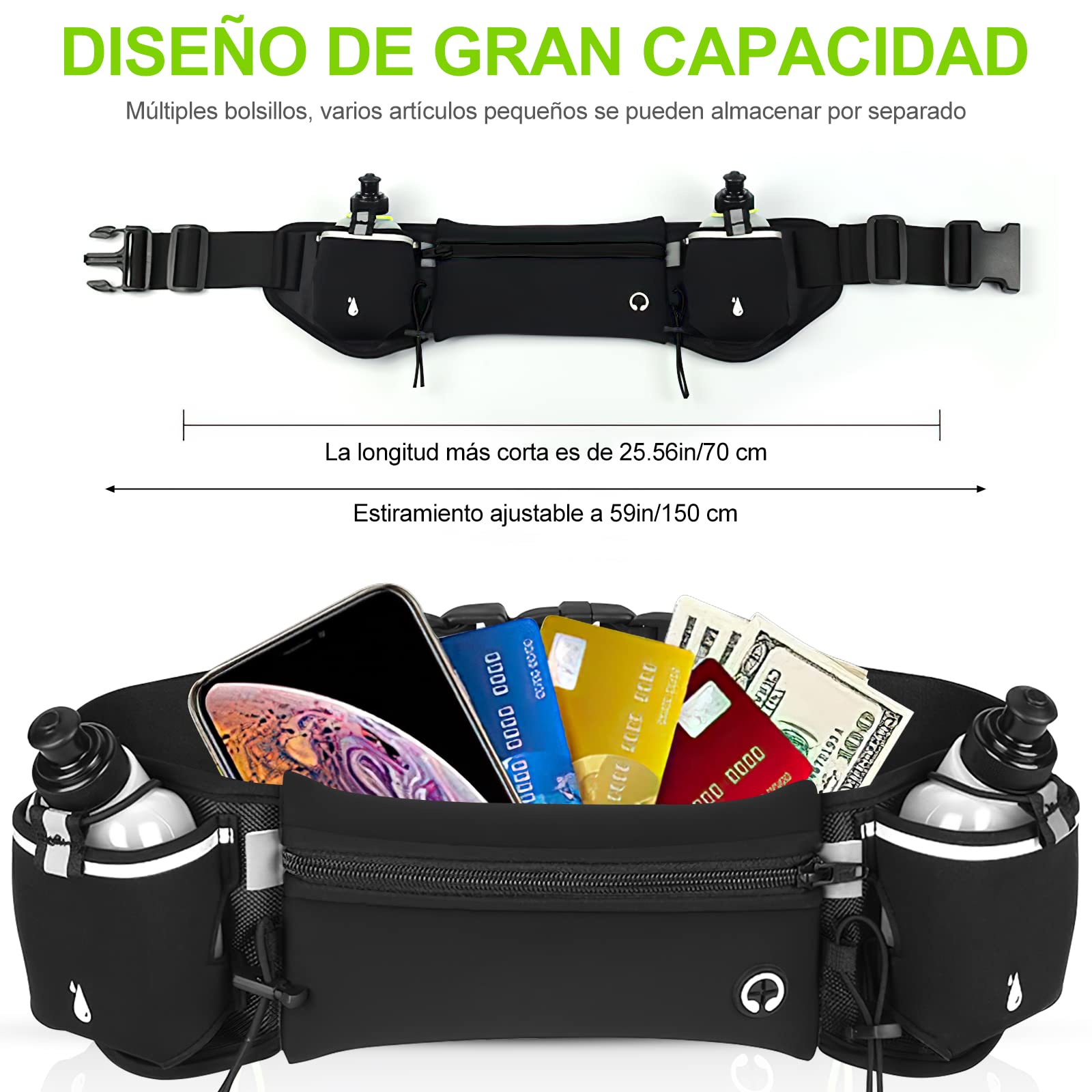 Cangurera Deportiva,HONGHCL Riñonera Deportiva con 2 Botellas de Agua,Cangurera Deportiva para Correr,Bolsa Deportiva con Cinturón Regulable,Bolsillos de Auricular y Teléfono(Negro)