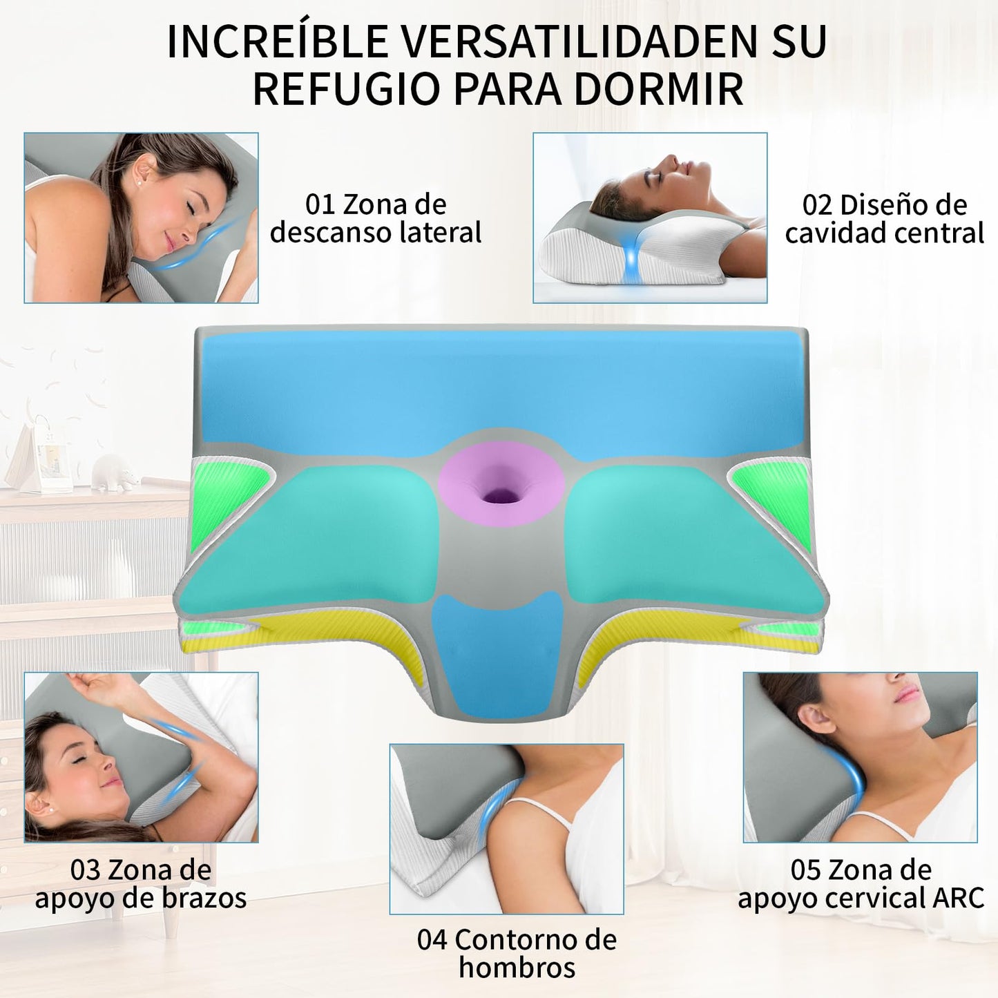 KIROGILY Almohada Cervical, Almohadas Memory Foam para Aliviar el Dolor de Cuello, Almohada Ortopédica Ergonómica para Personas Que Dormir de Lado, Boca Arriba o Boca Abajo, con Fundas de Almohada
