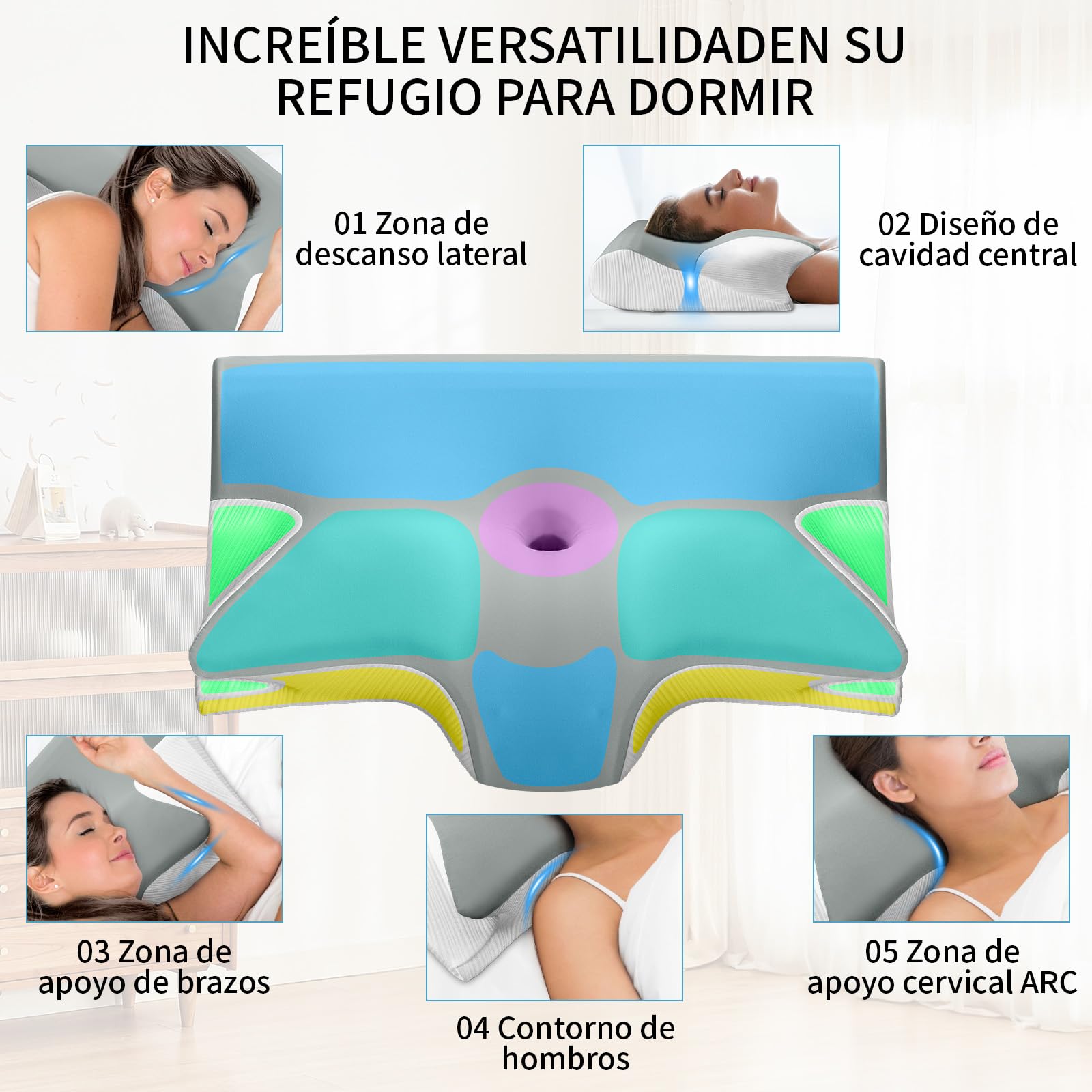 KIROGILY Almohada Cervical, Almohadas Memory Foam para Aliviar el Dolor de Cuello, Almohada Ortopédica Ergonómica para Personas Que Dormir de Lado, Boca Arriba o Boca Abajo, con Fundas de Almohada