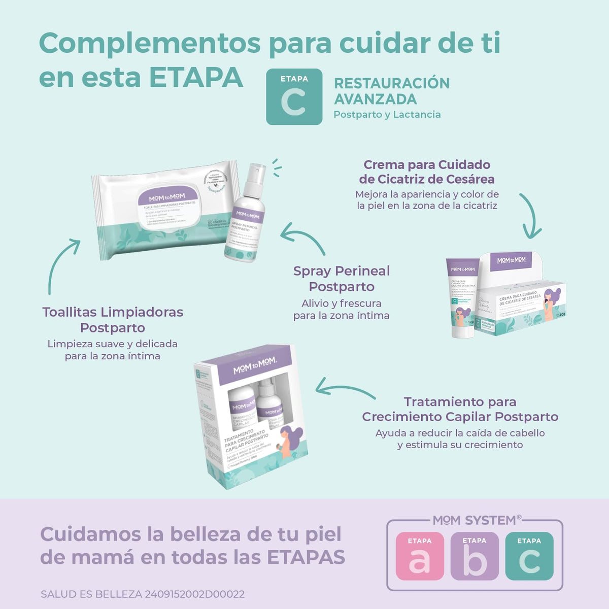 MOM to MOM Kit Cuidados para la Etapa del Postparto y Lactancia