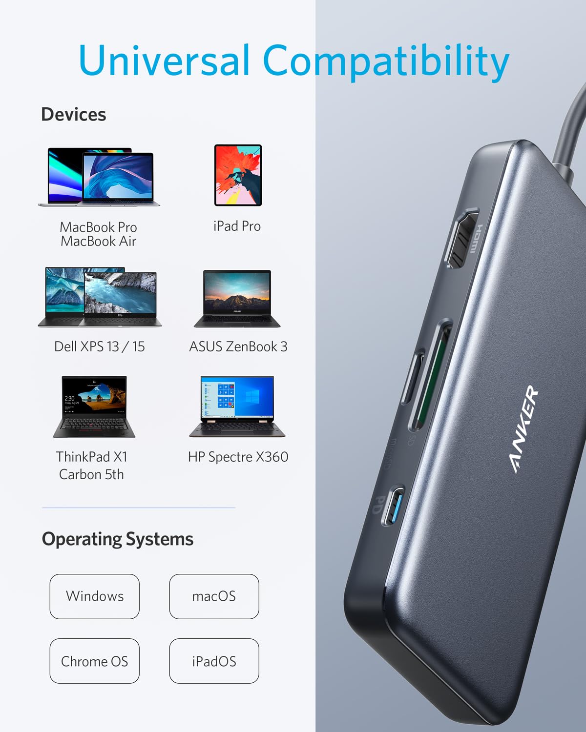 Hub USB C Anker Gris con HDMI 4K y Carga de 100 W para MacBook y XPS
