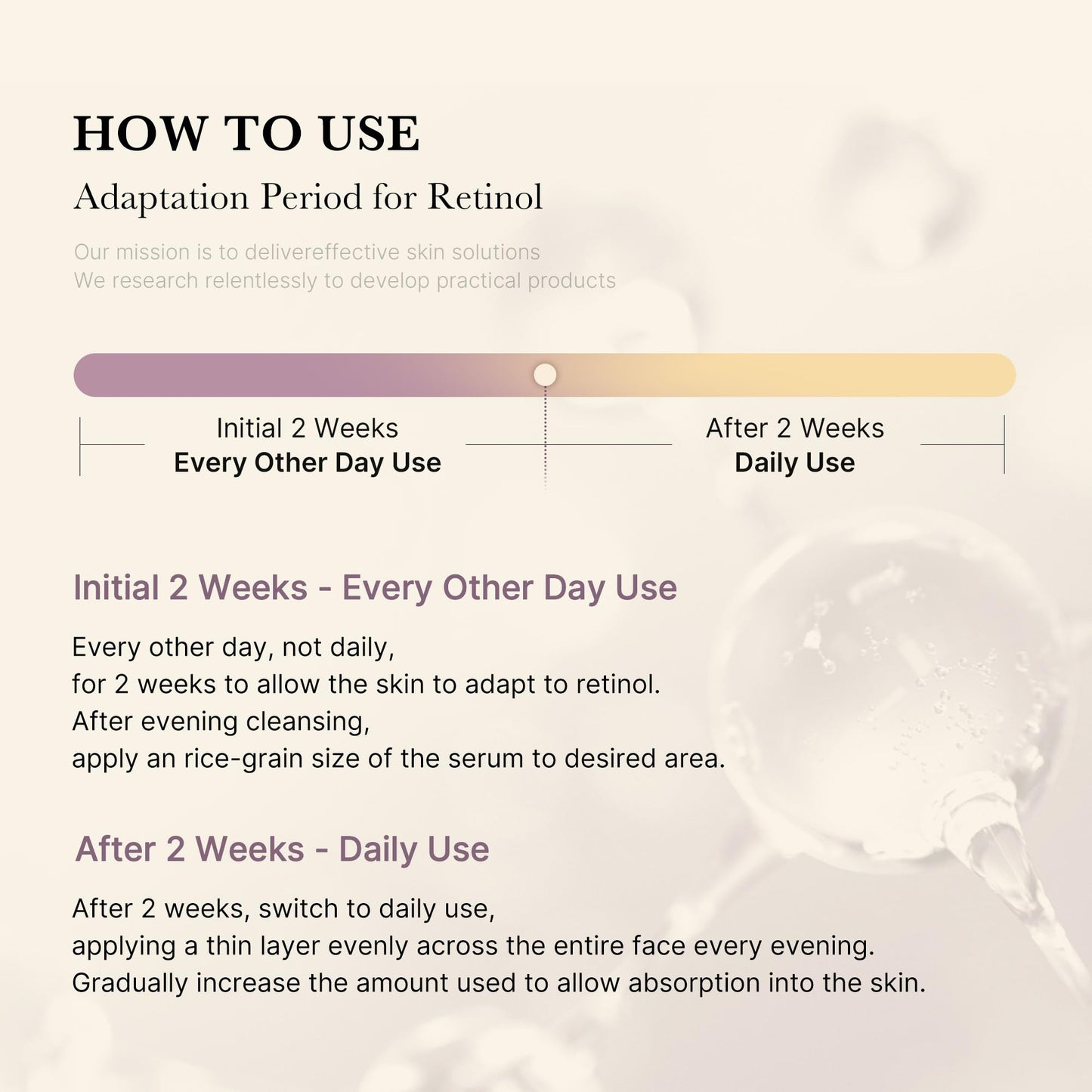 Deep Vita A Retinol Serum